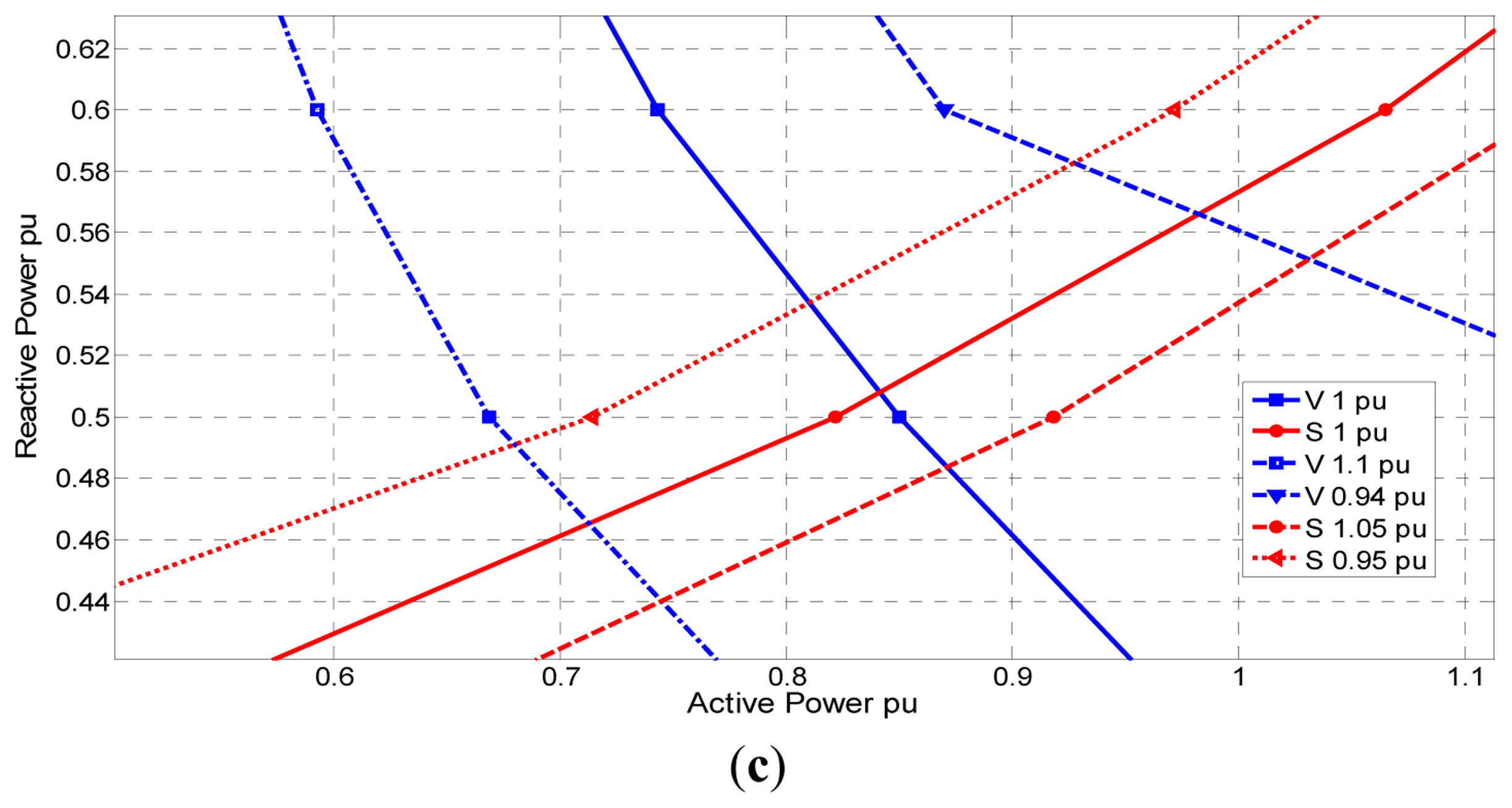 Energies 07 00278f8b 1024