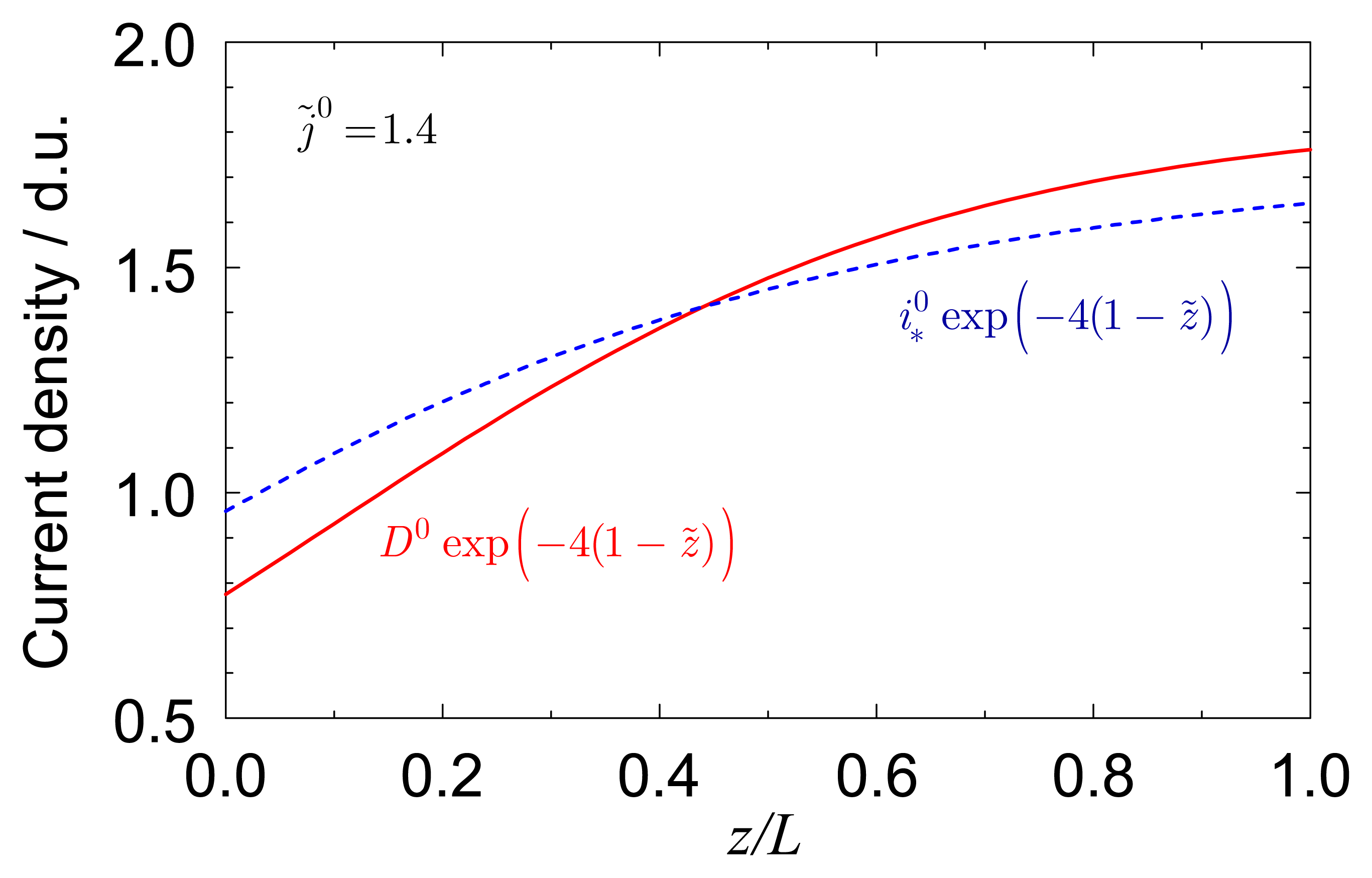Energies 07 00351f3 1024