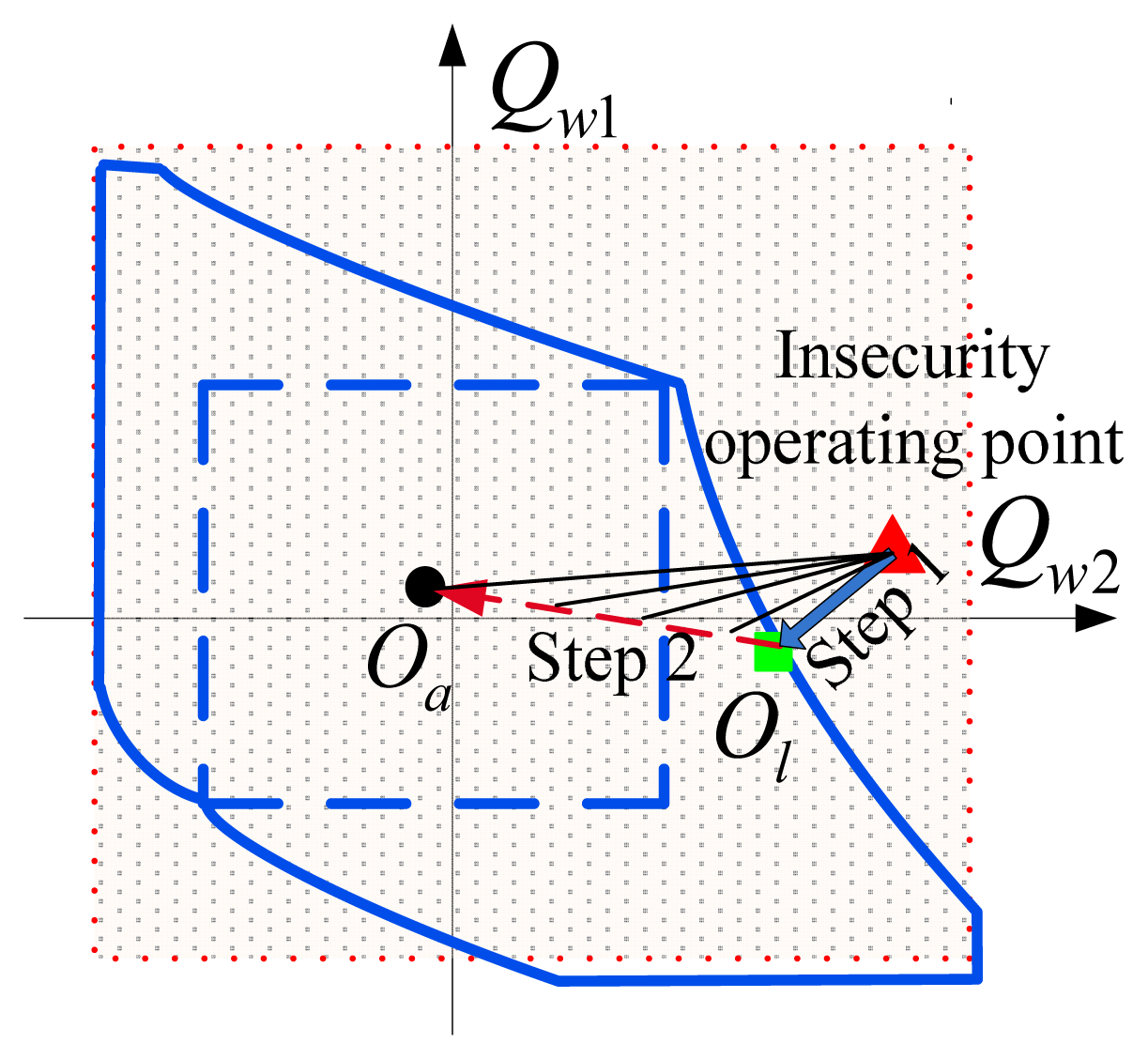Energies 07 00444f1 1024