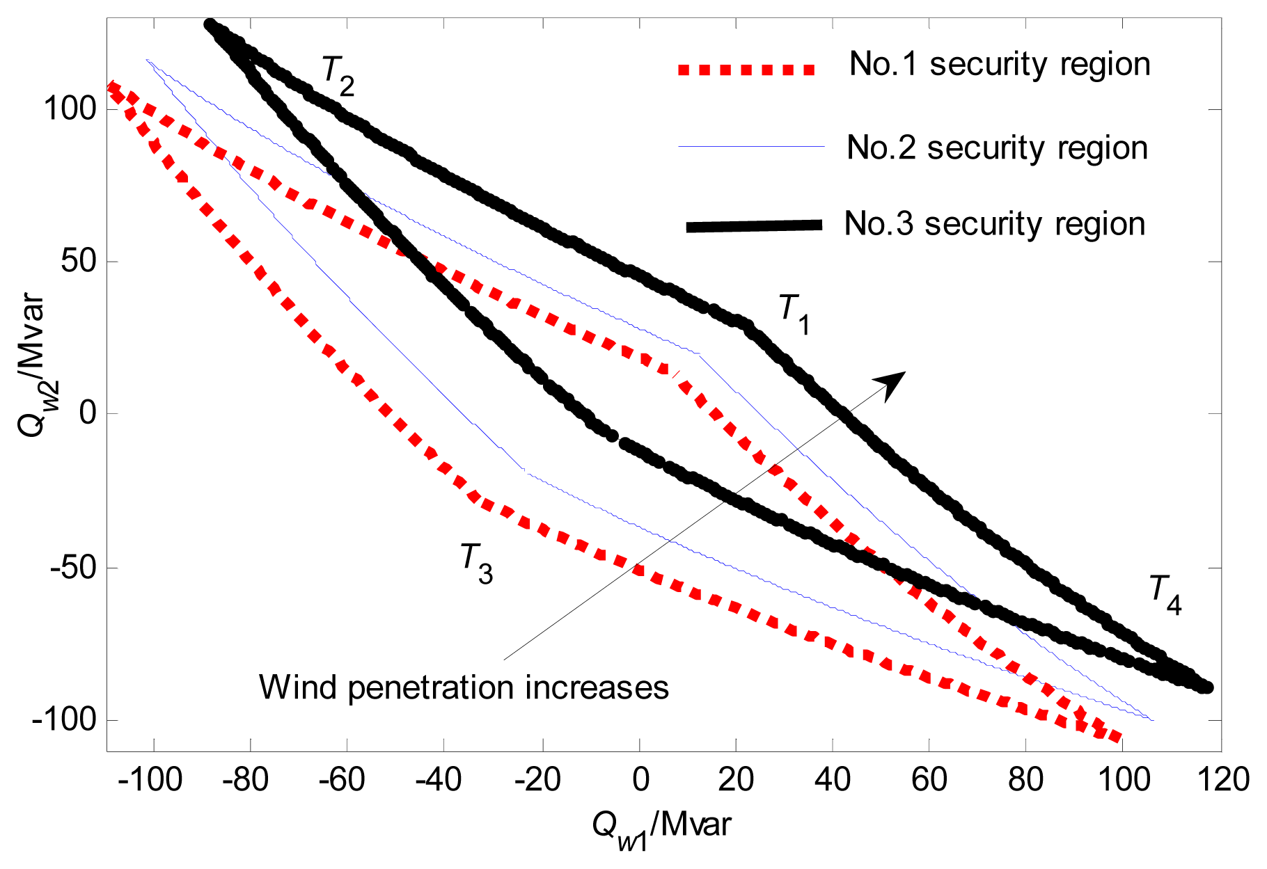 Energies 07 00444f5 1024