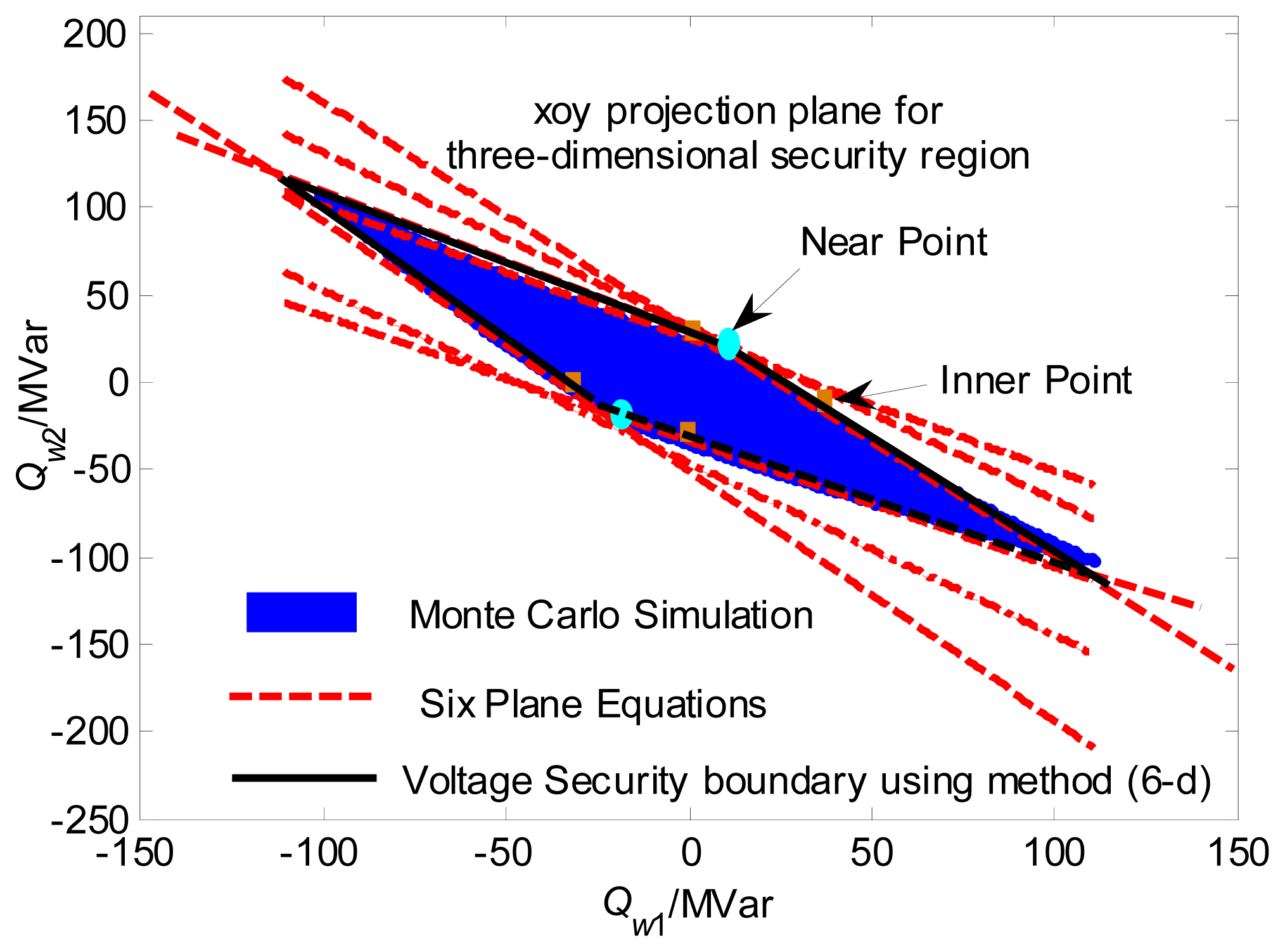Energies 07 00444f7 1024