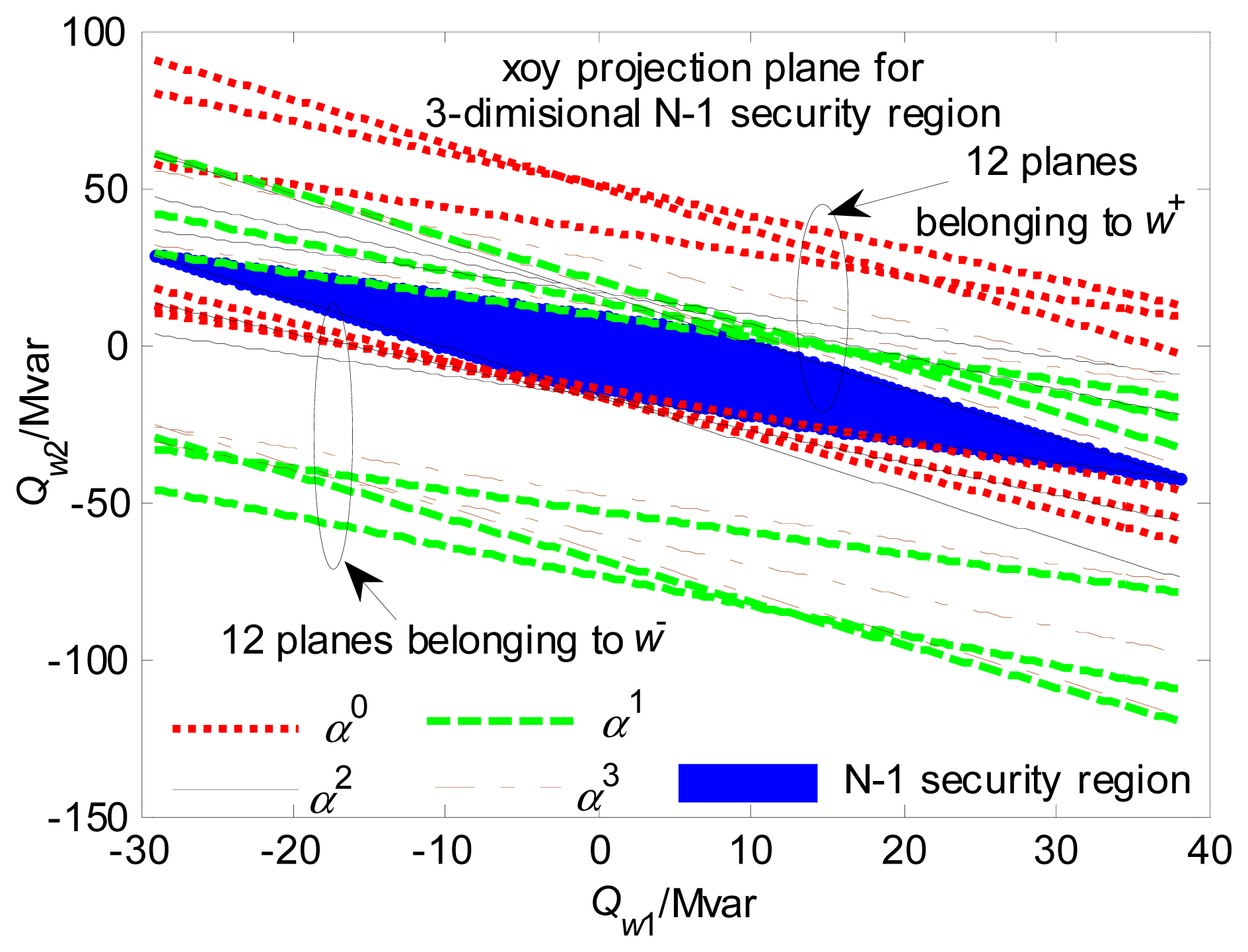 Energies 07 00444f8 1024
