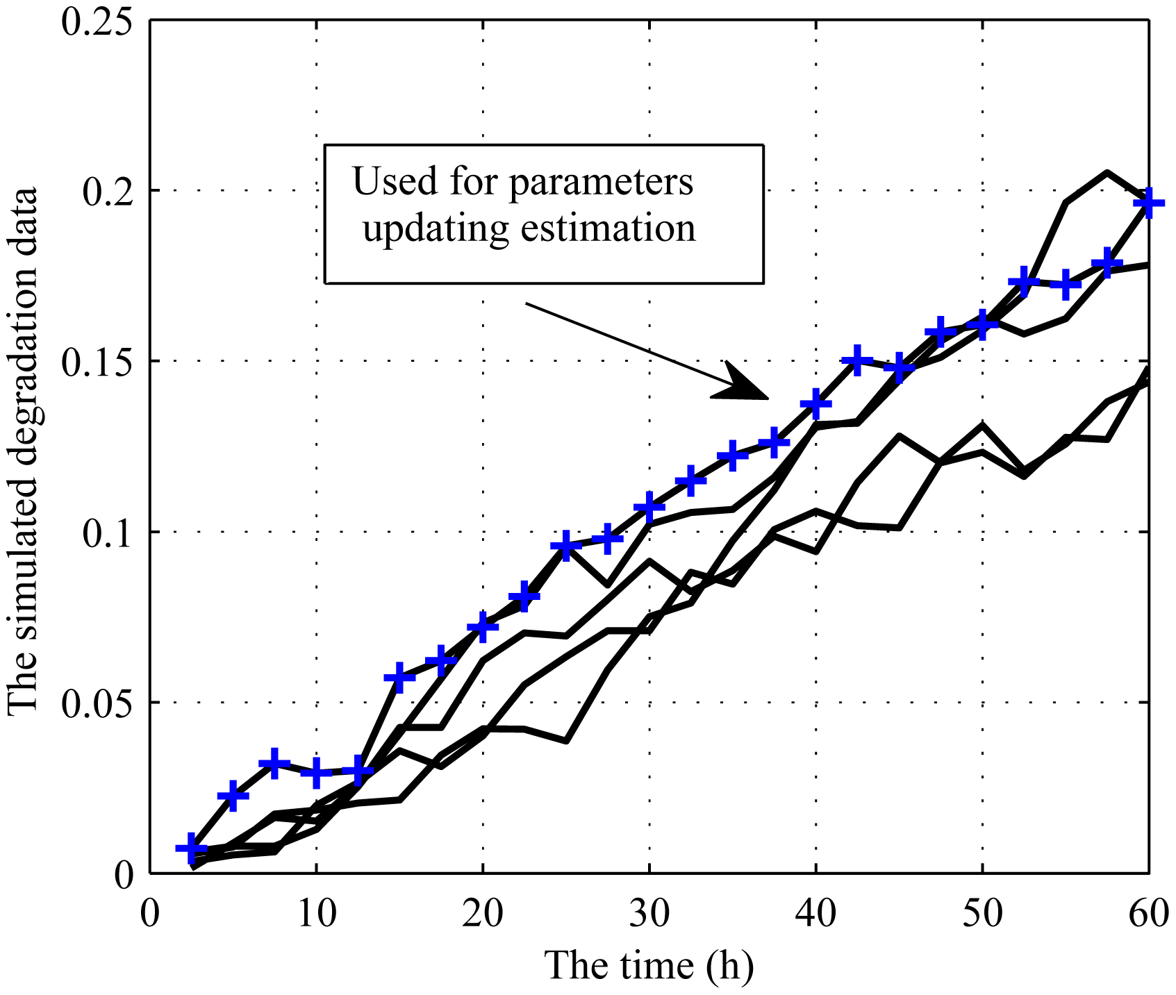 Energies 07 00520f3 1024