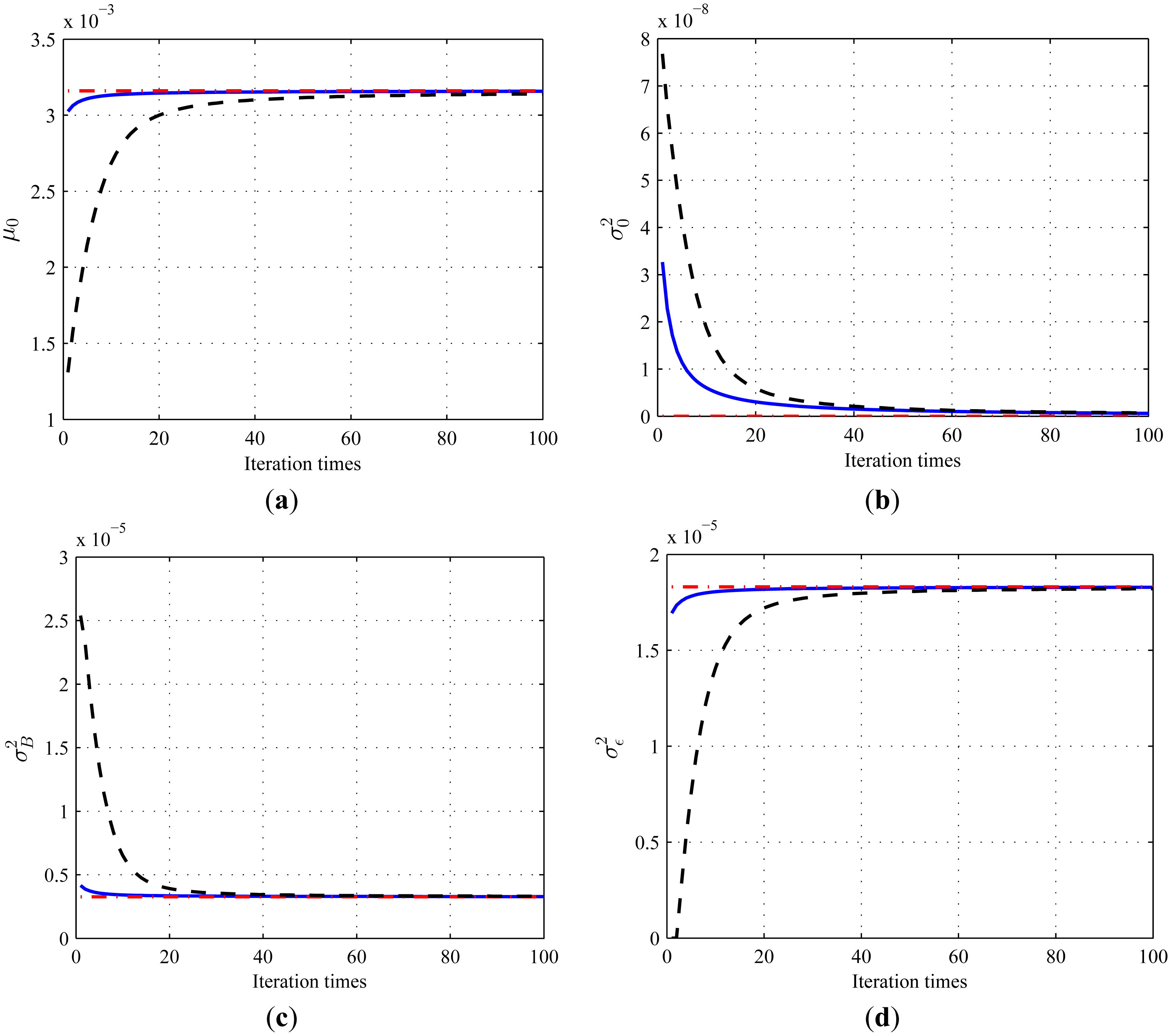 Energies 07 00520f4 1024