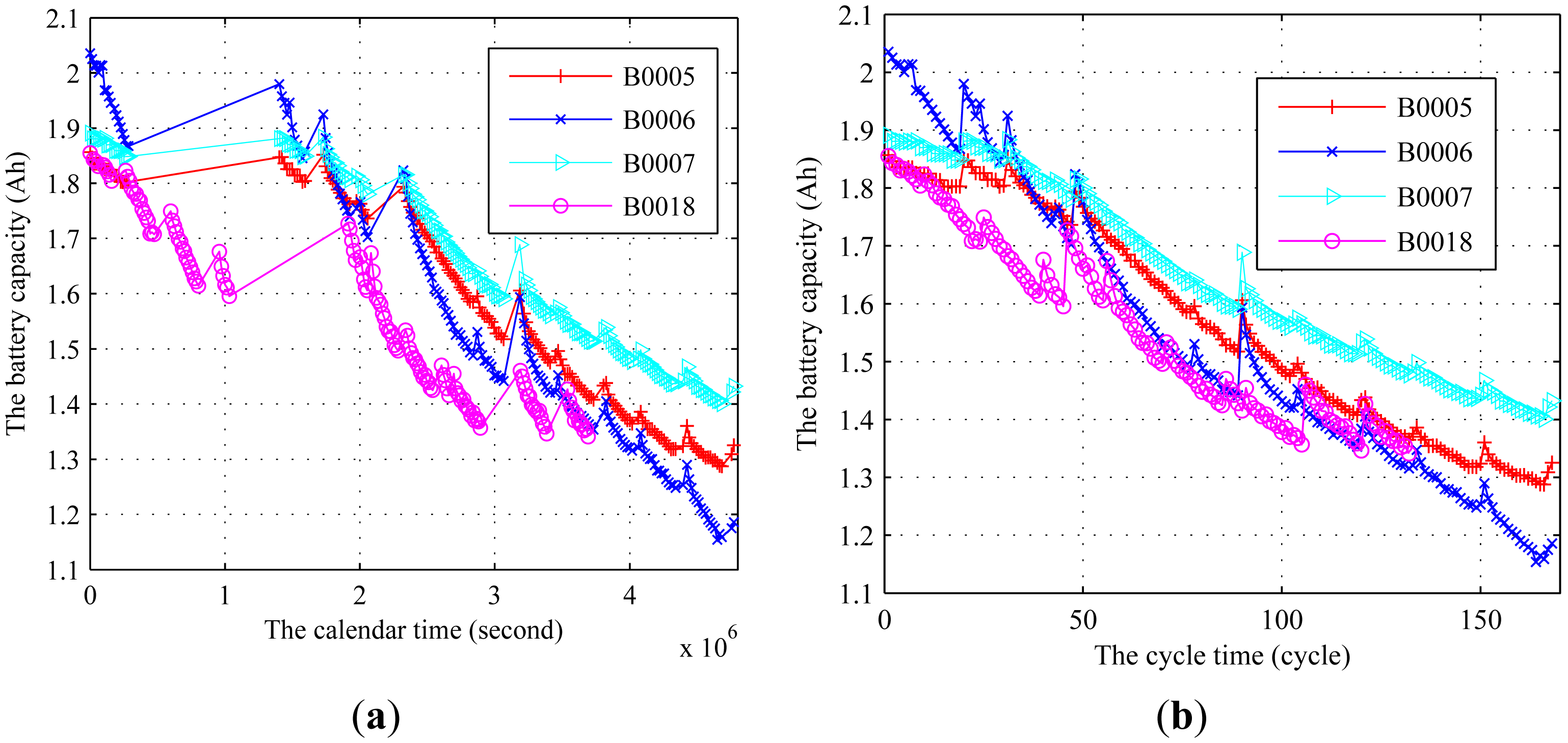 Energies 07 00520f5 1024