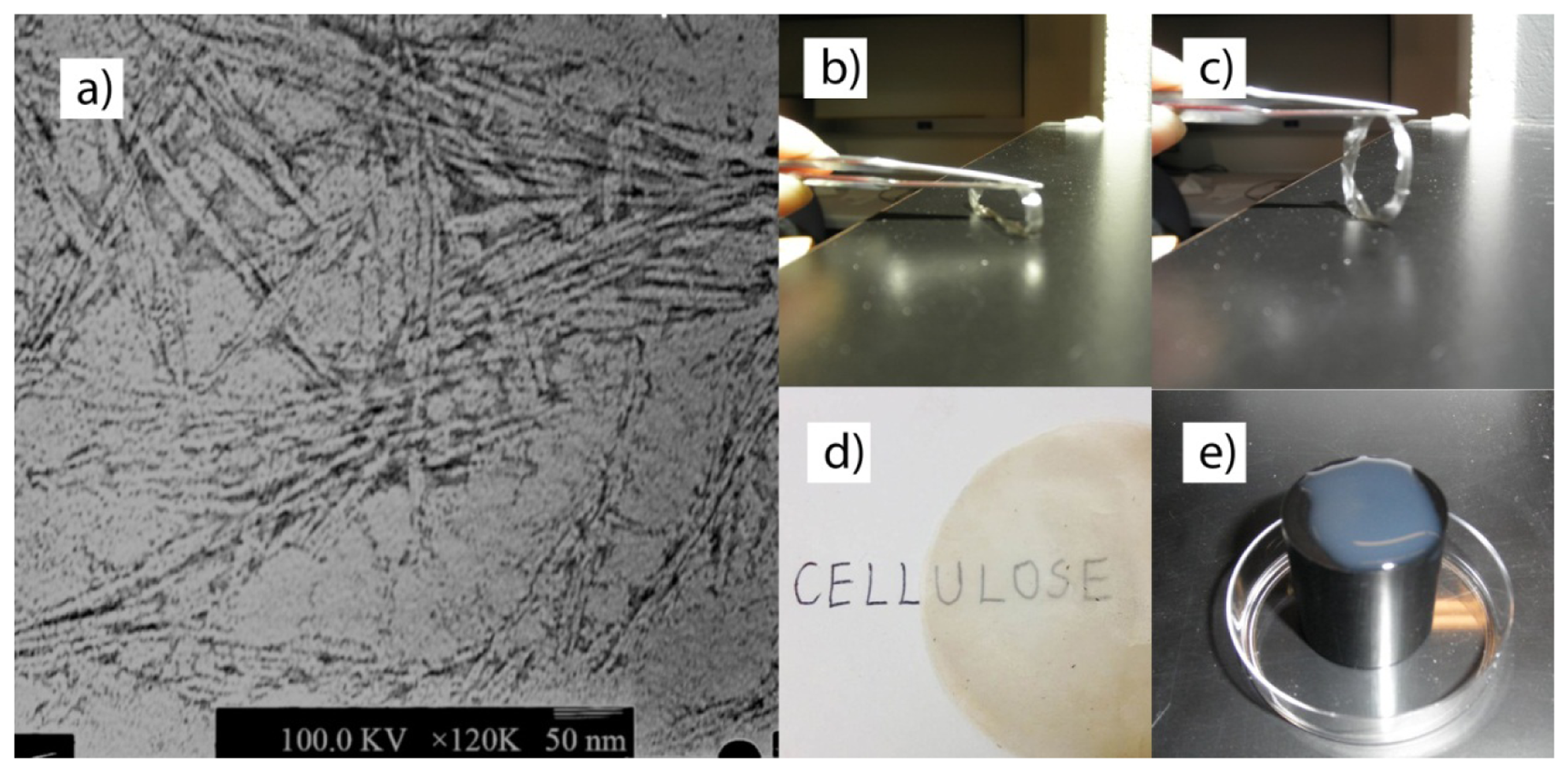 Energies 07 00607f4 1024