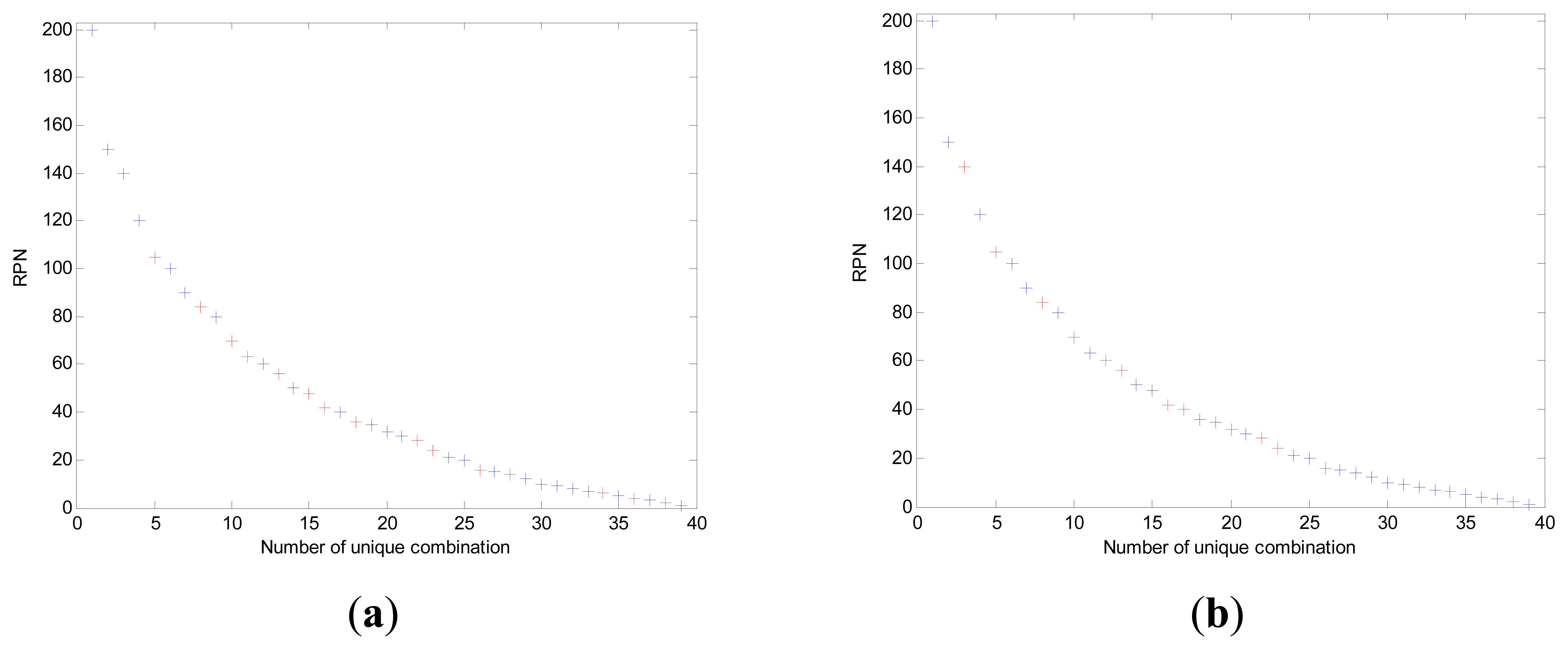 Energies 07 00619f7 1024