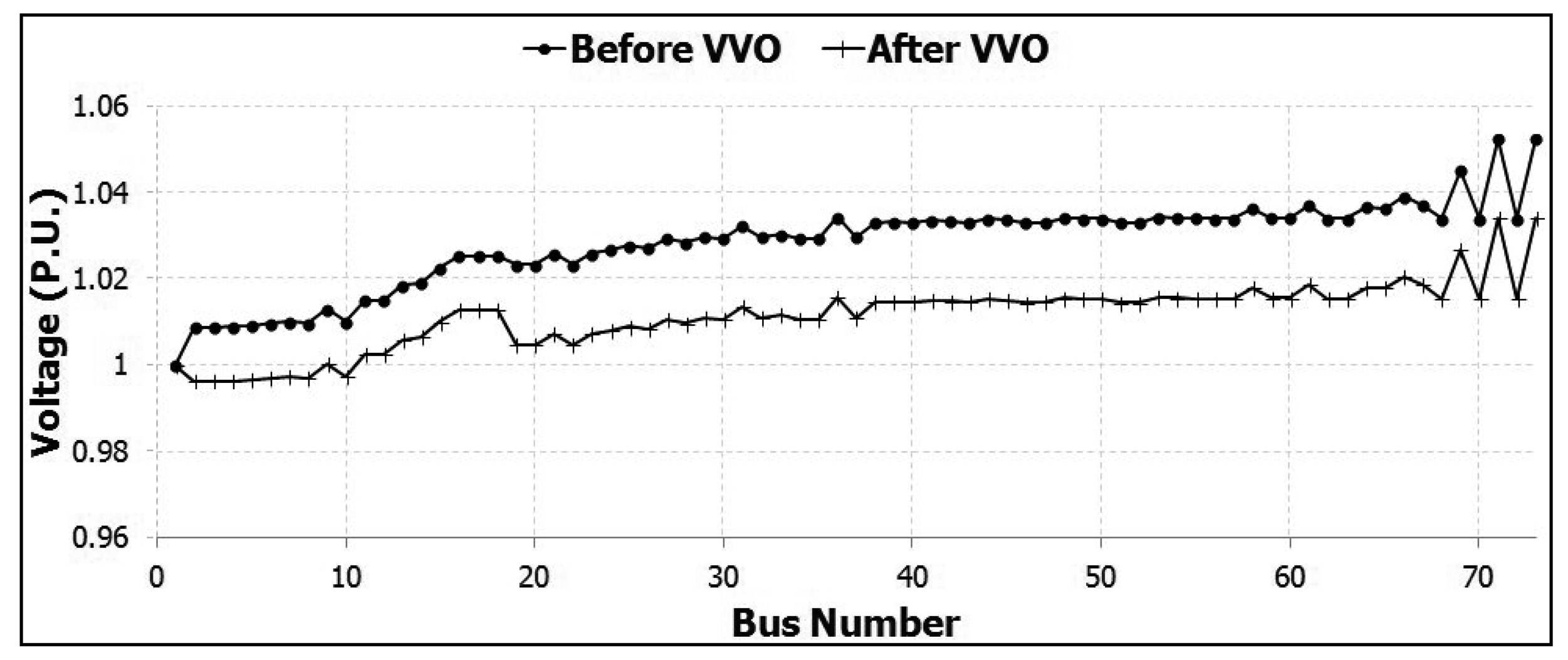 Energies 07 00643f10 1024