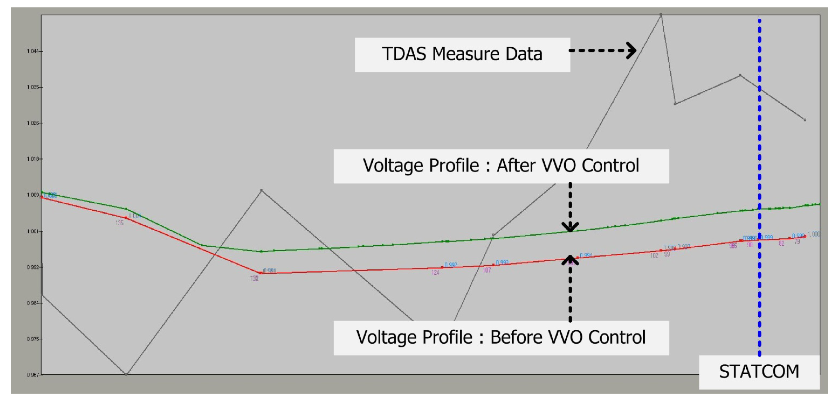 Energies 07 00643f14 1024