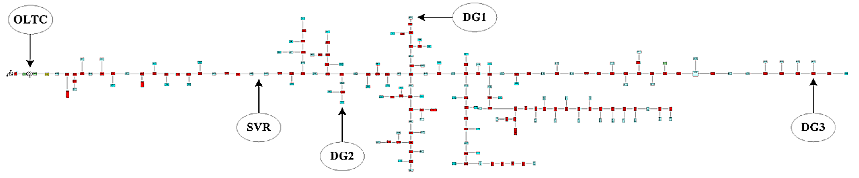 Energies 07 00643f7 1024