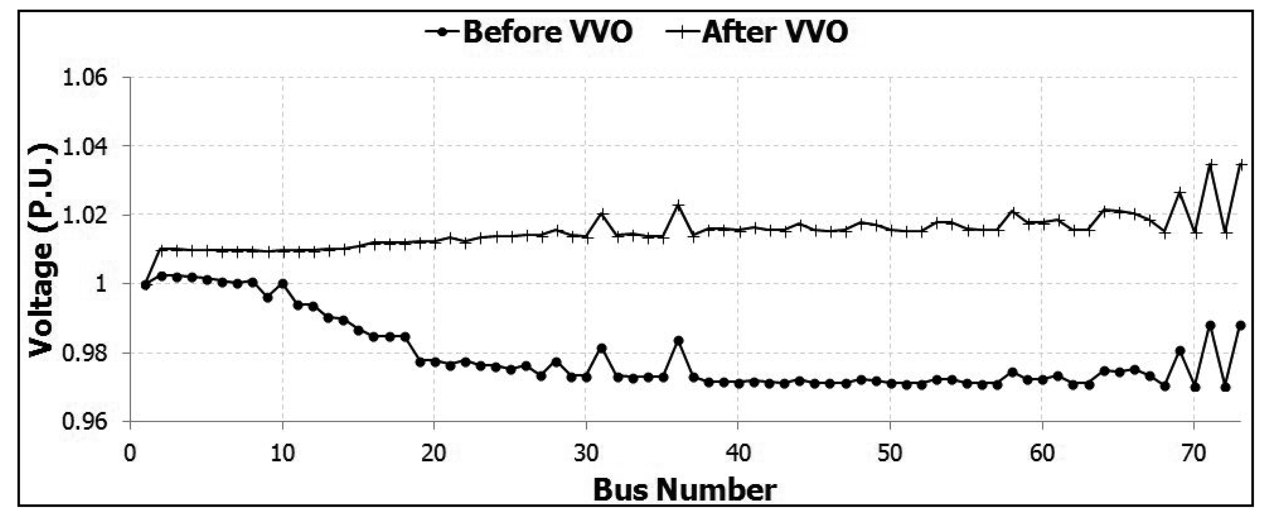Energies 07 00643f9 1024