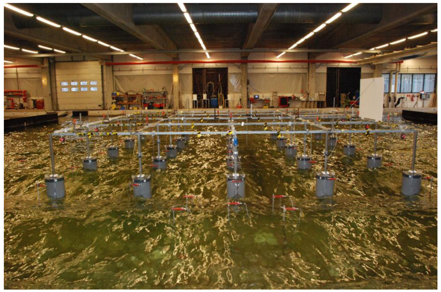 Energies 07 00701f14 1024