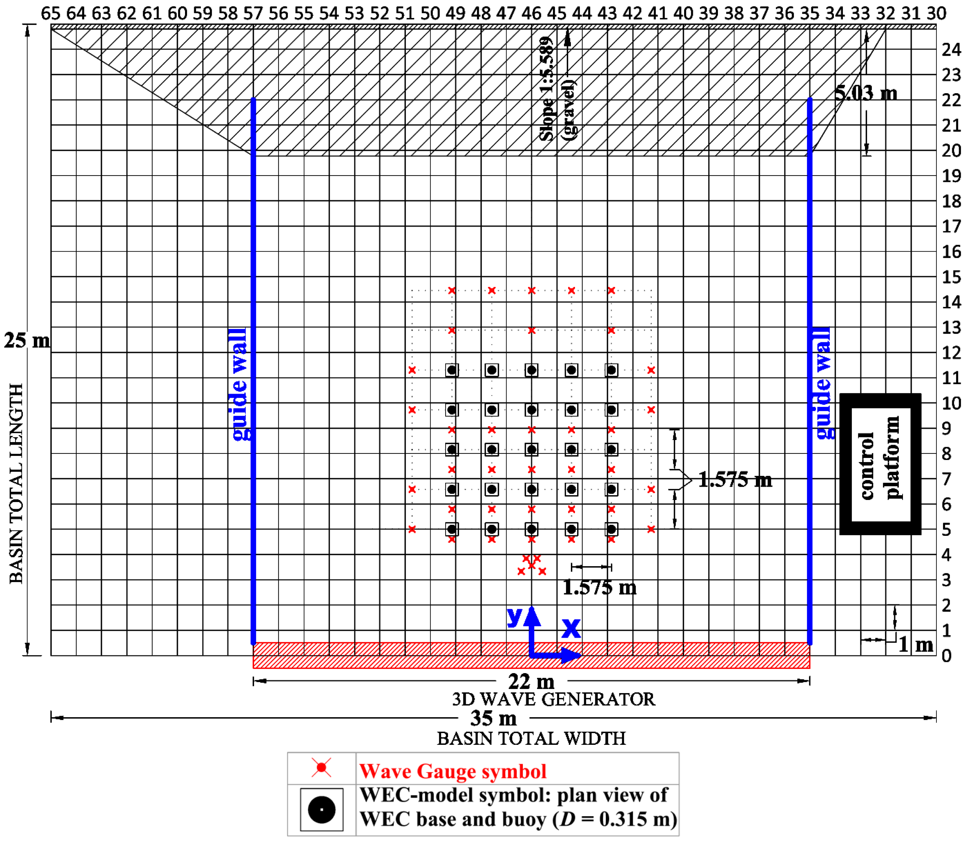 Energies 07 00701f4 1024