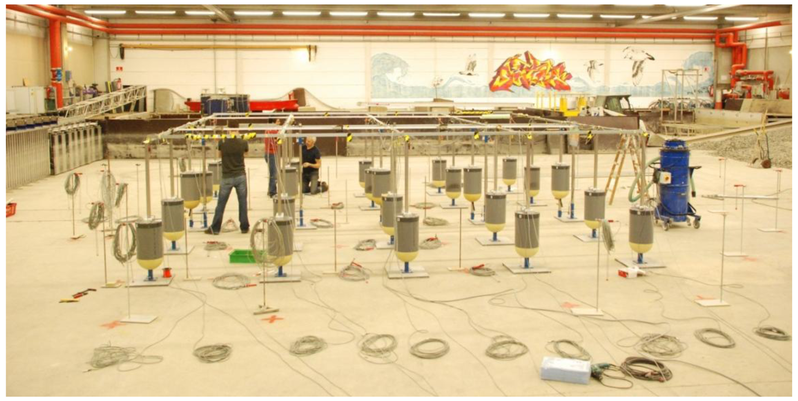 Energies 07 00701f5 1024