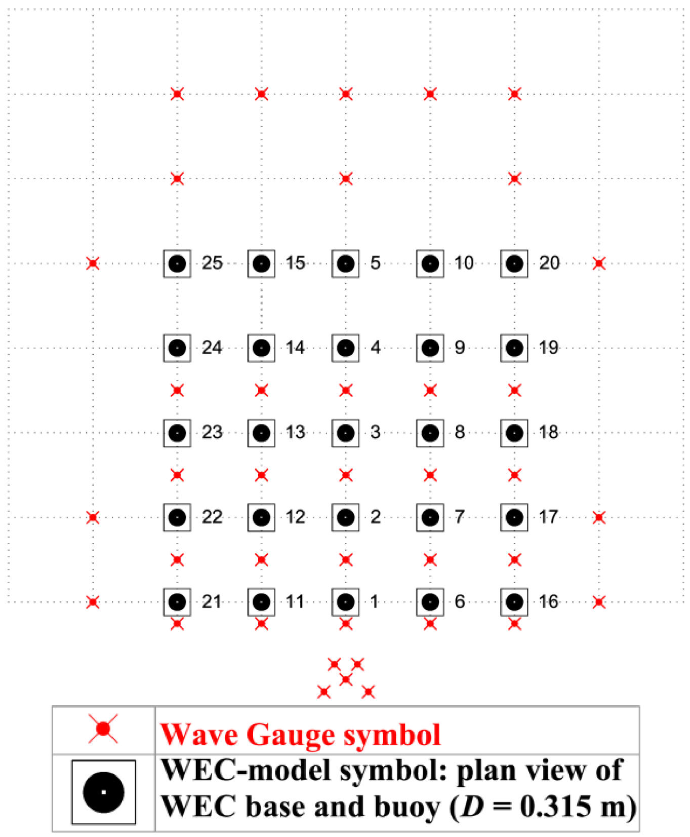 Energies 07 00701f6 1024