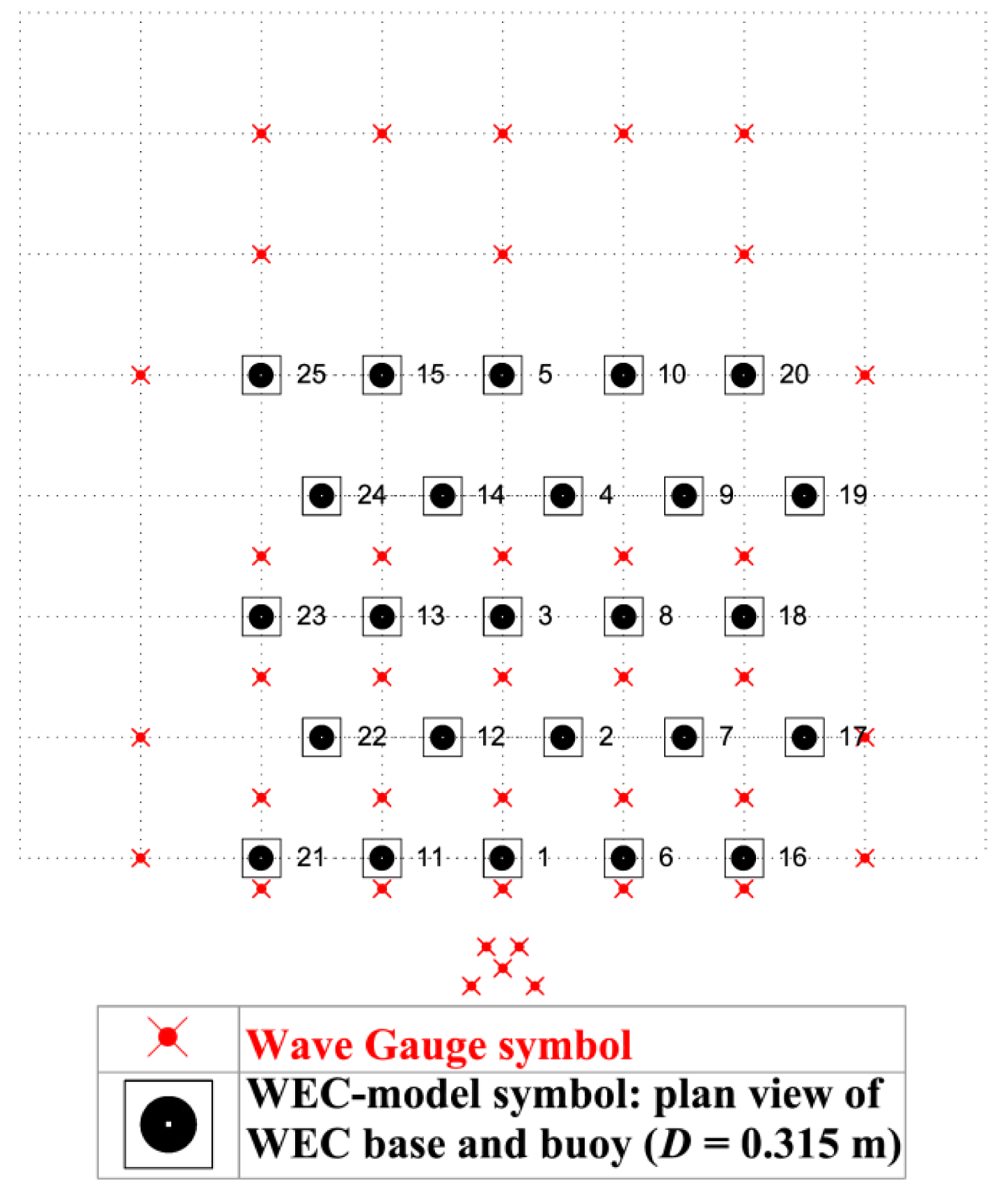 Energies 07 00701f7 1024