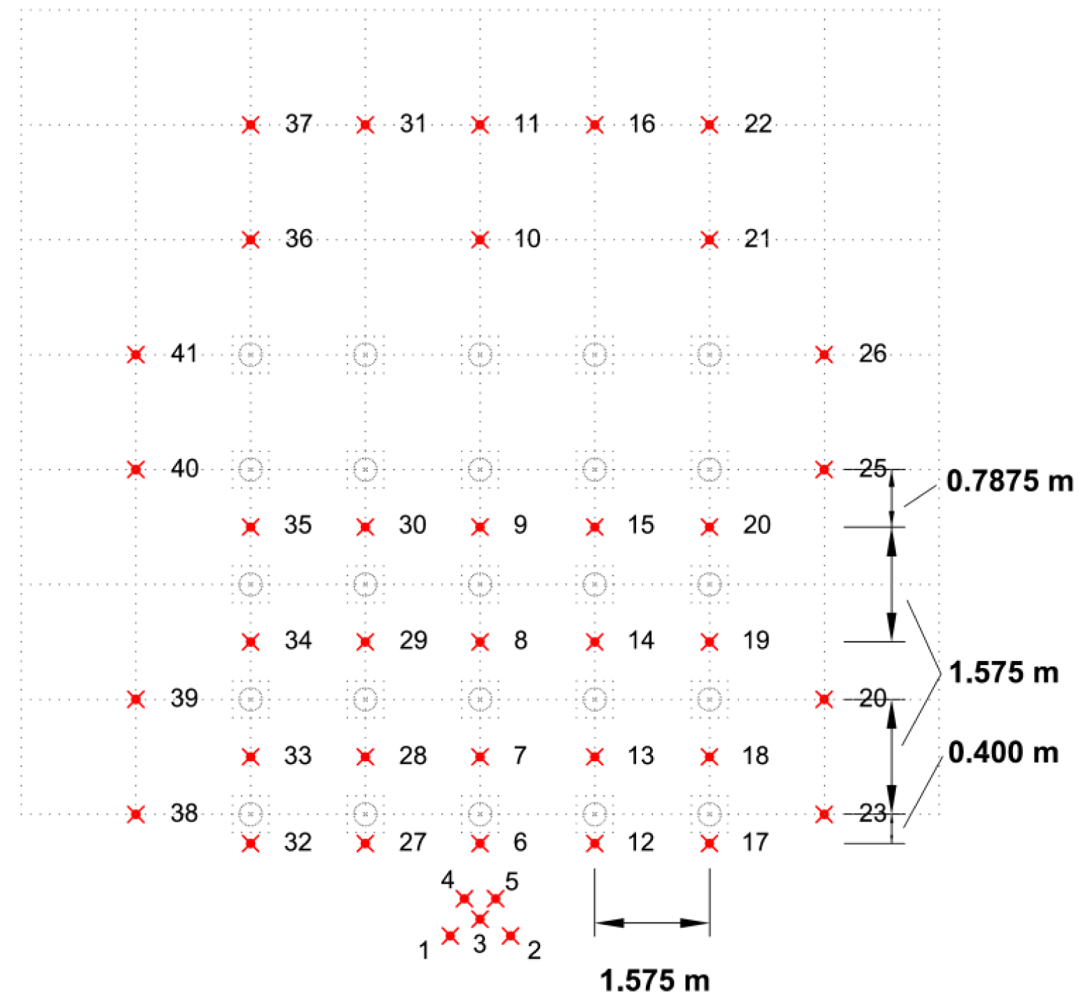 Energies 07 00701f8 1024