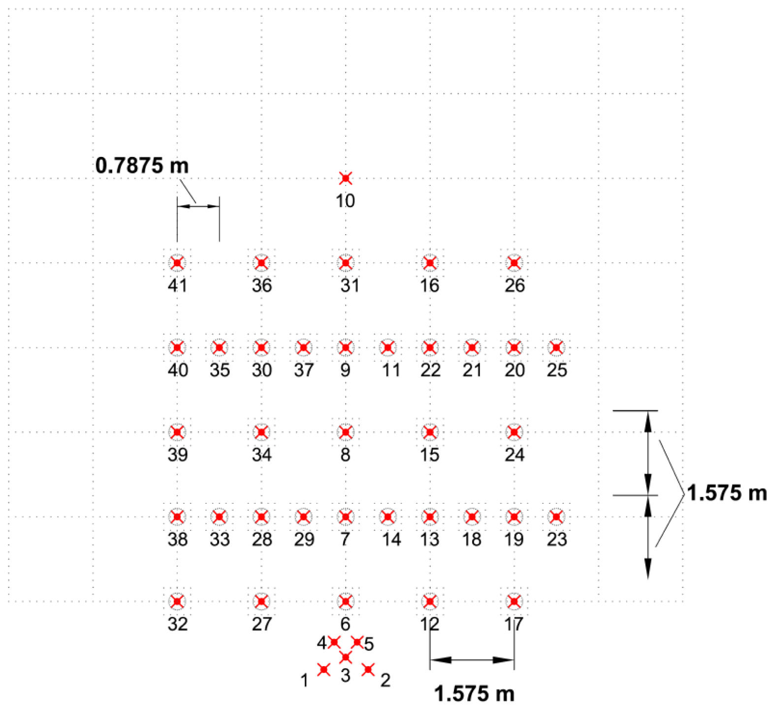 Energies 07 00701f9 1024