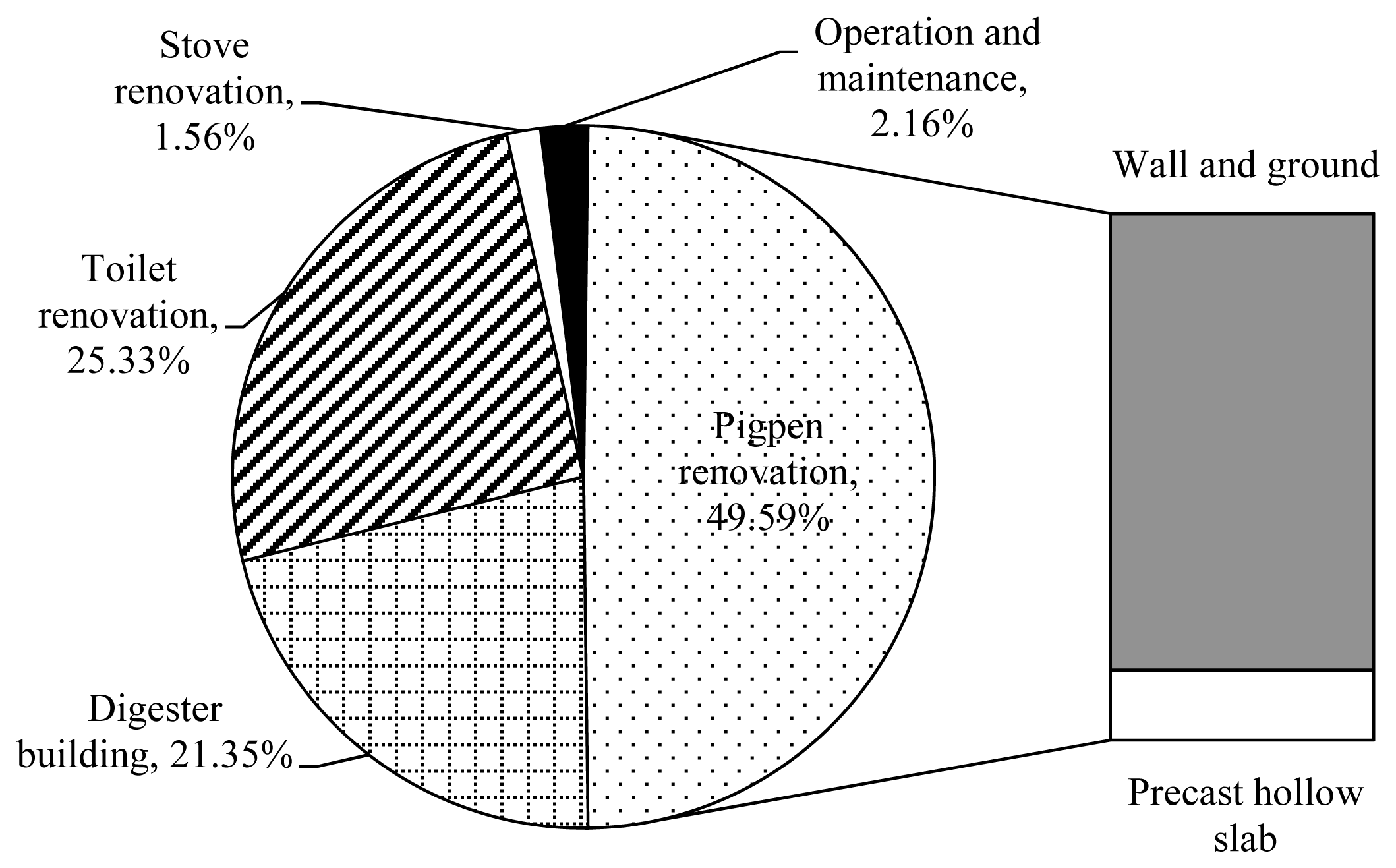 Energies 07 00767f4 1024