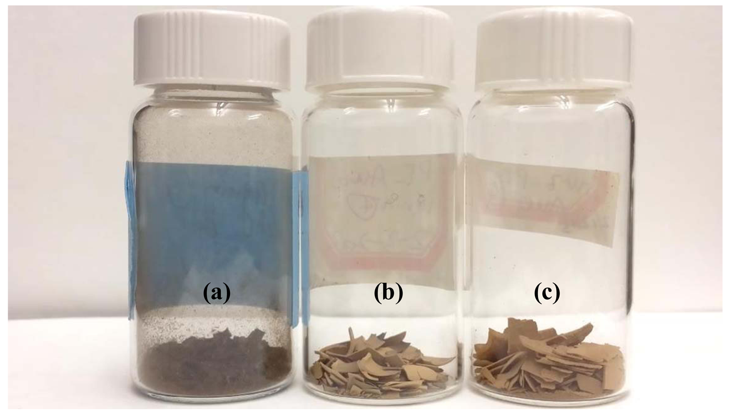 Energies 07 00857f1 1024