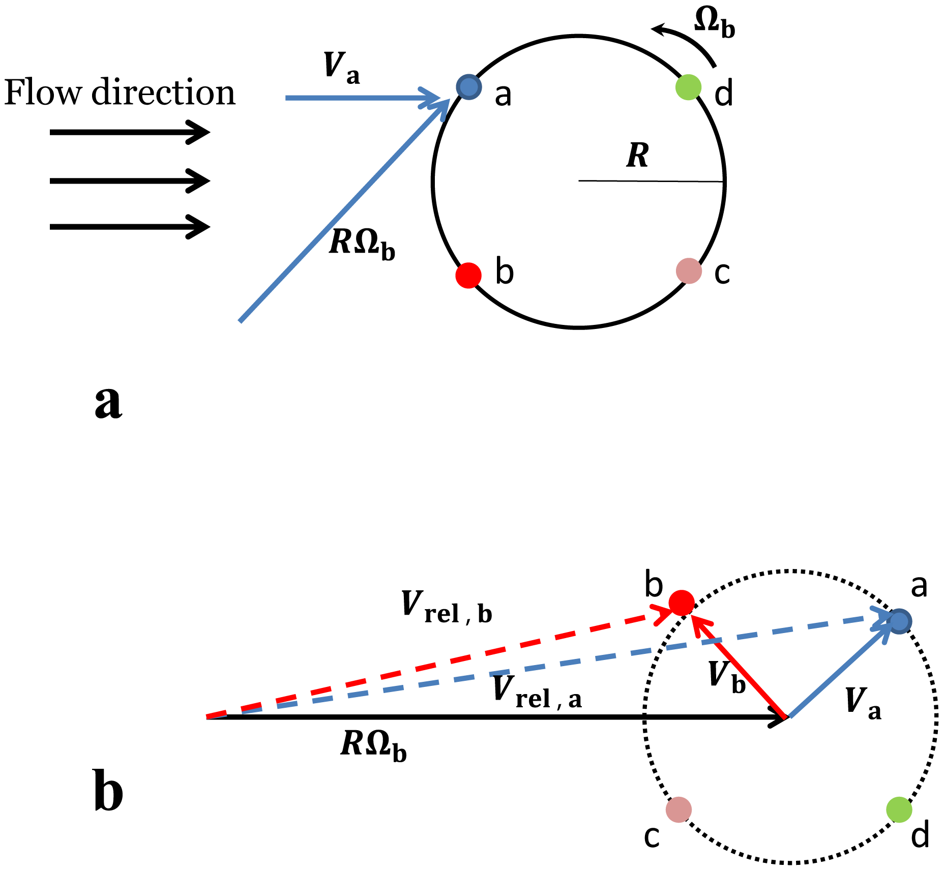 Energies 07 00890f10 1024
