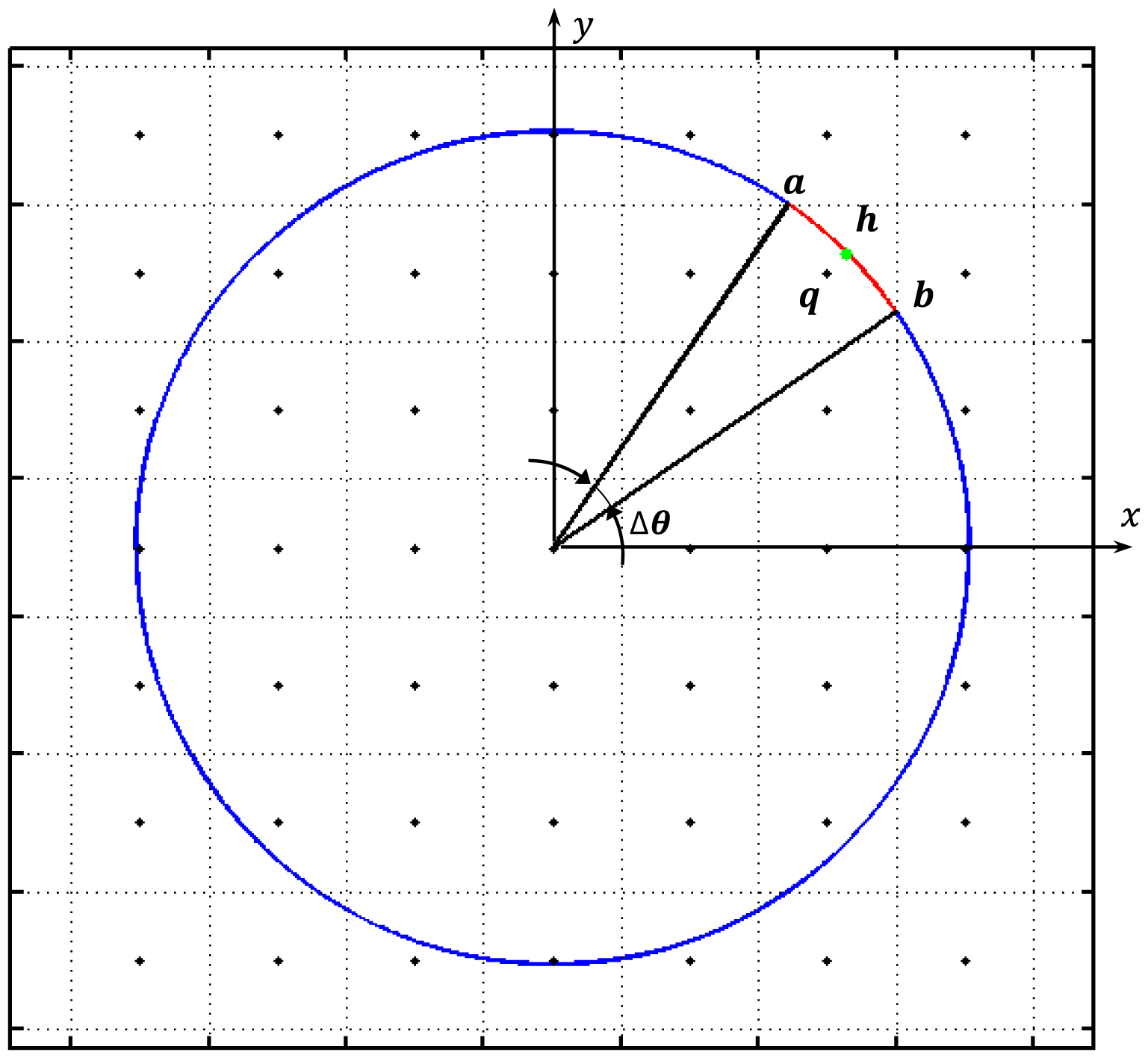 Energies 07 00890f3 1024