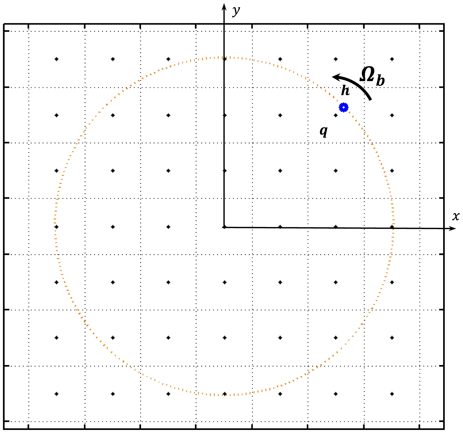 Energies 07 00890f4 1024