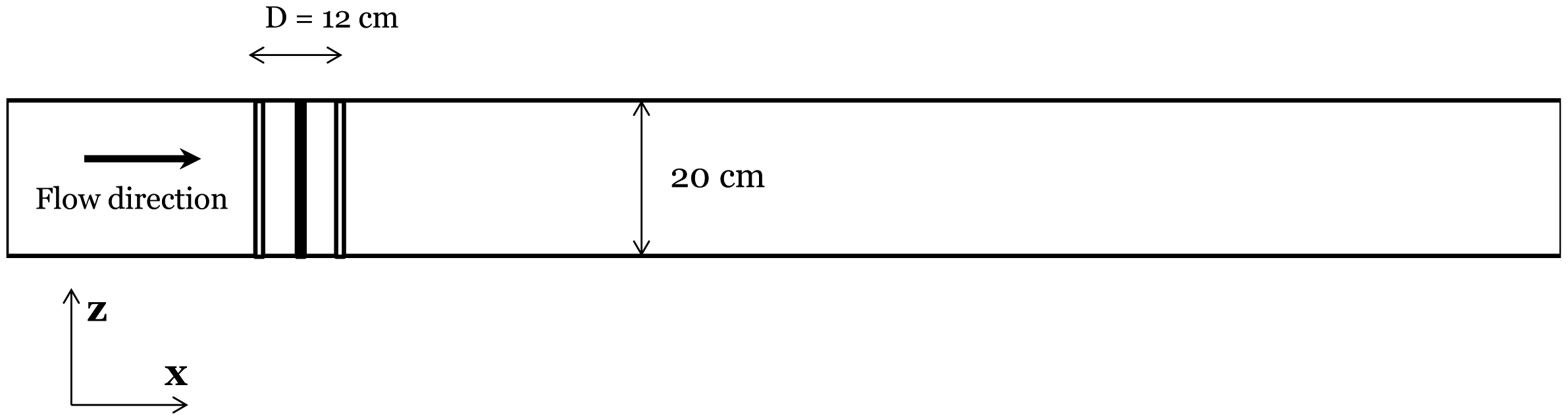 Energies 07 00890f6 1024