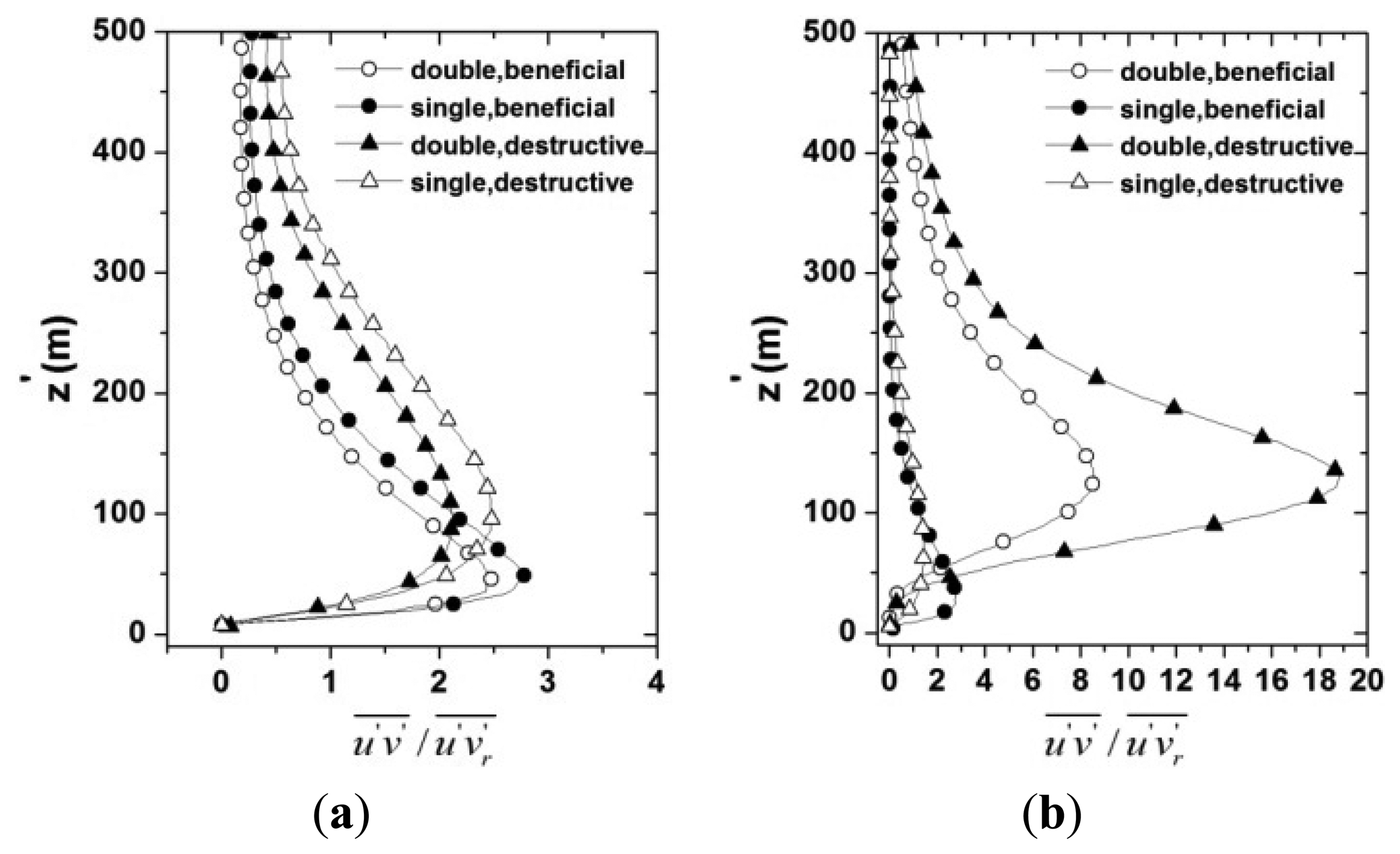 Energies 07 00913f7 1024