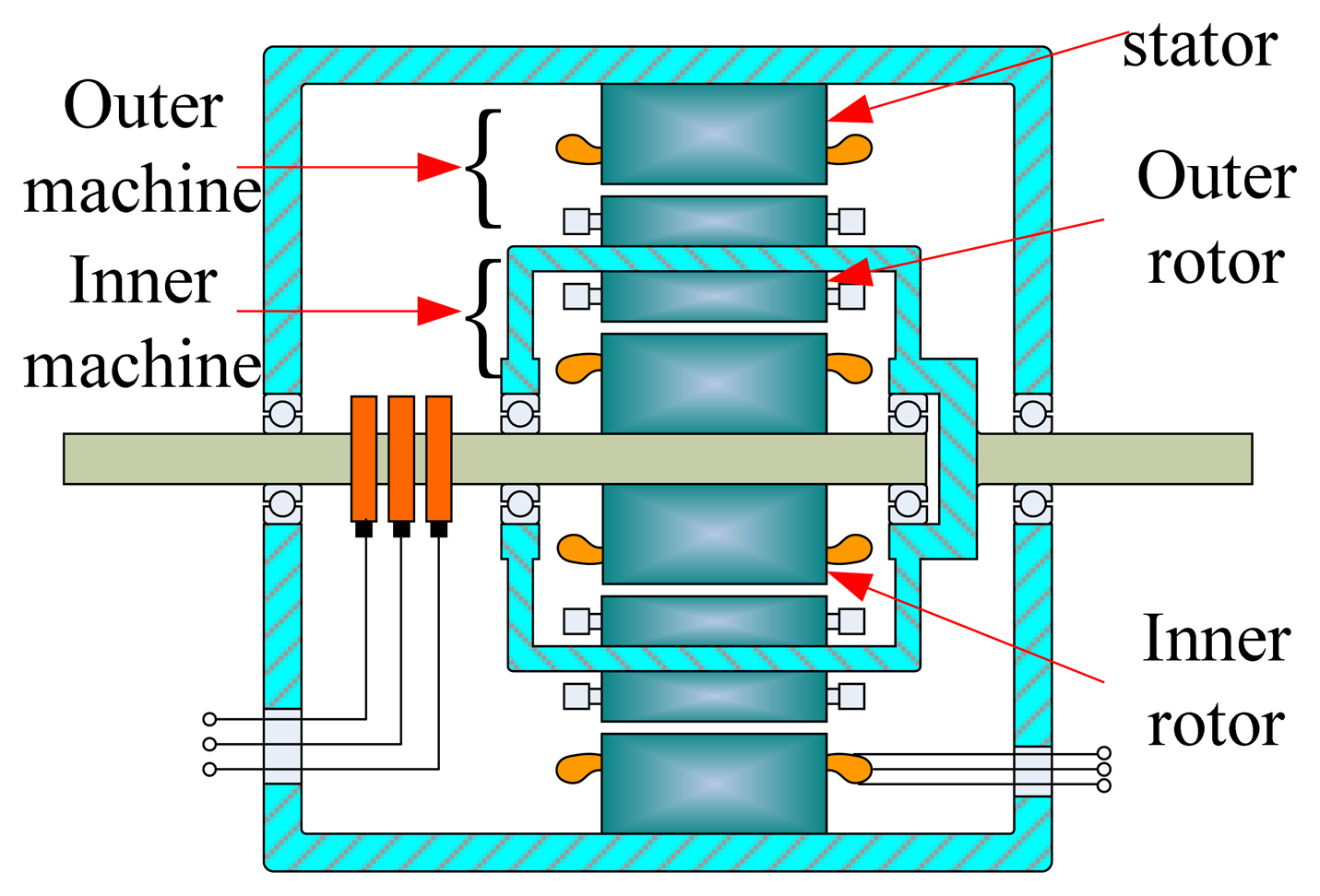 Energies 07 00934f1 1024