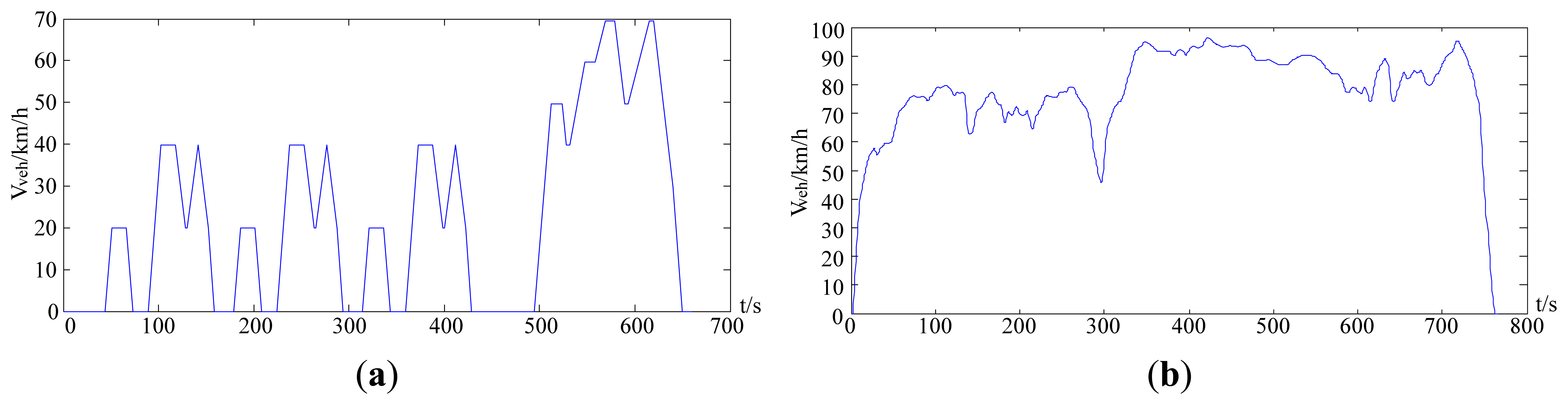Energies 07 00934f6 1024