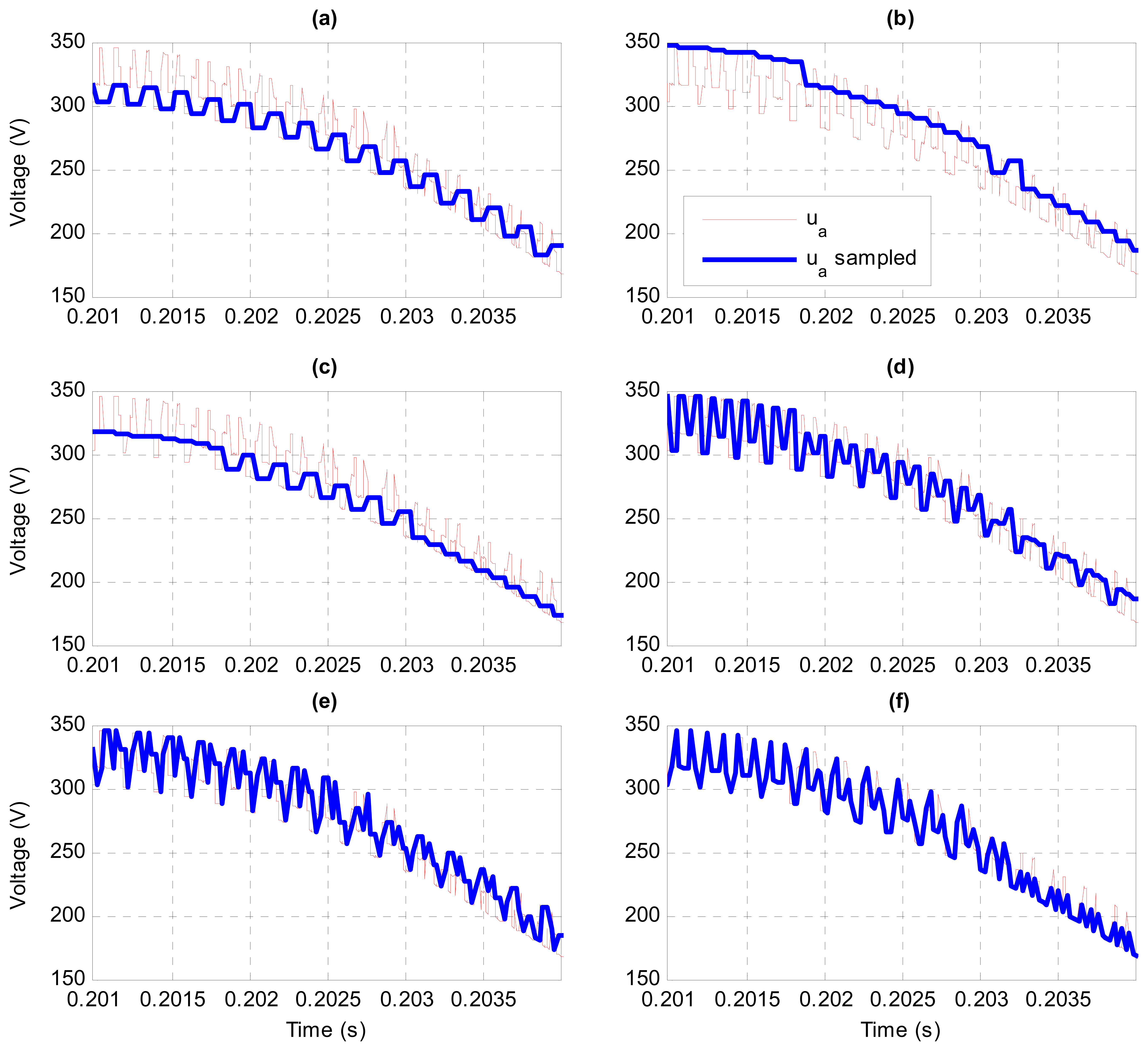 Energies 07 01003f13 1024
