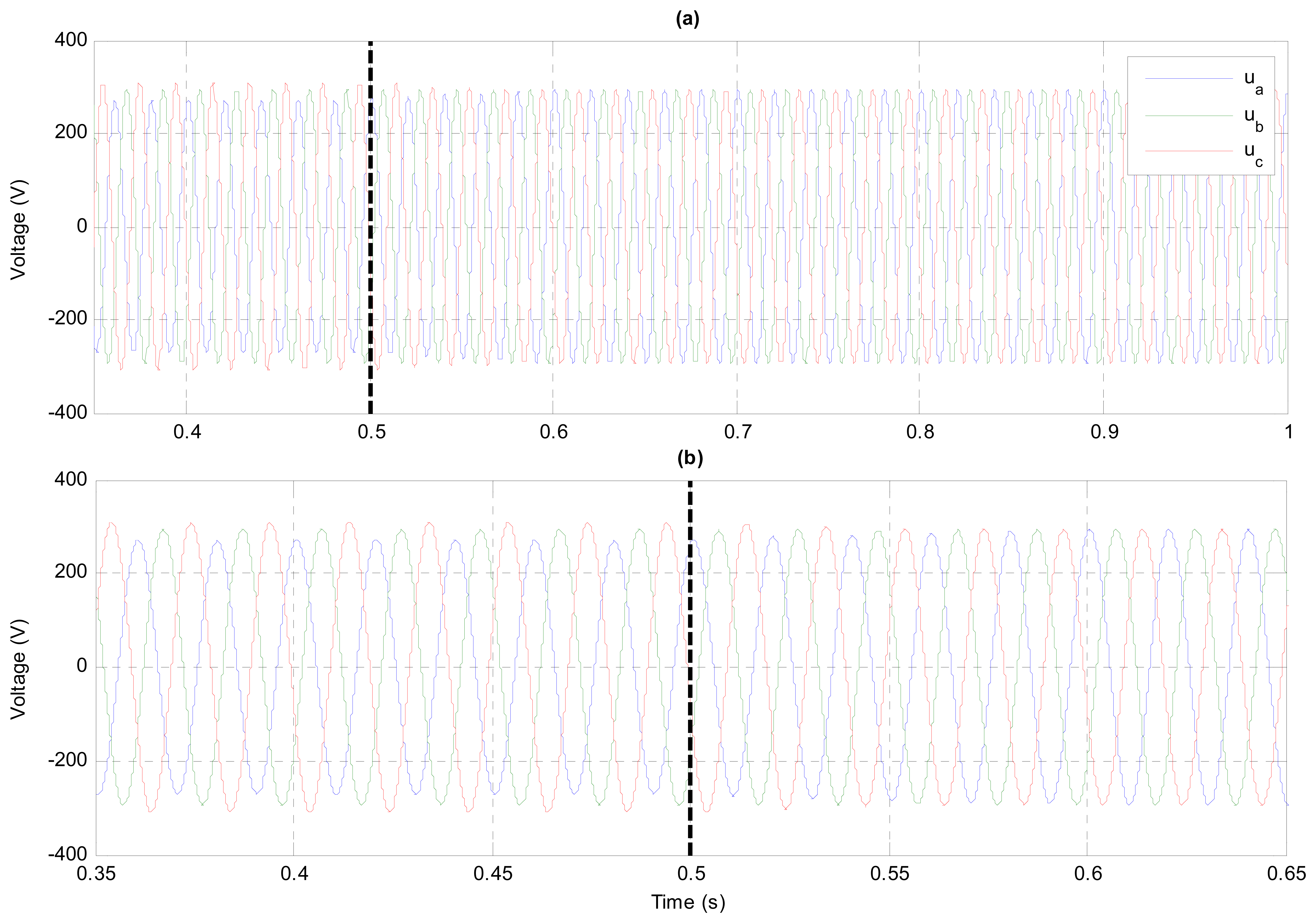 Energies 07 01003f14 1024