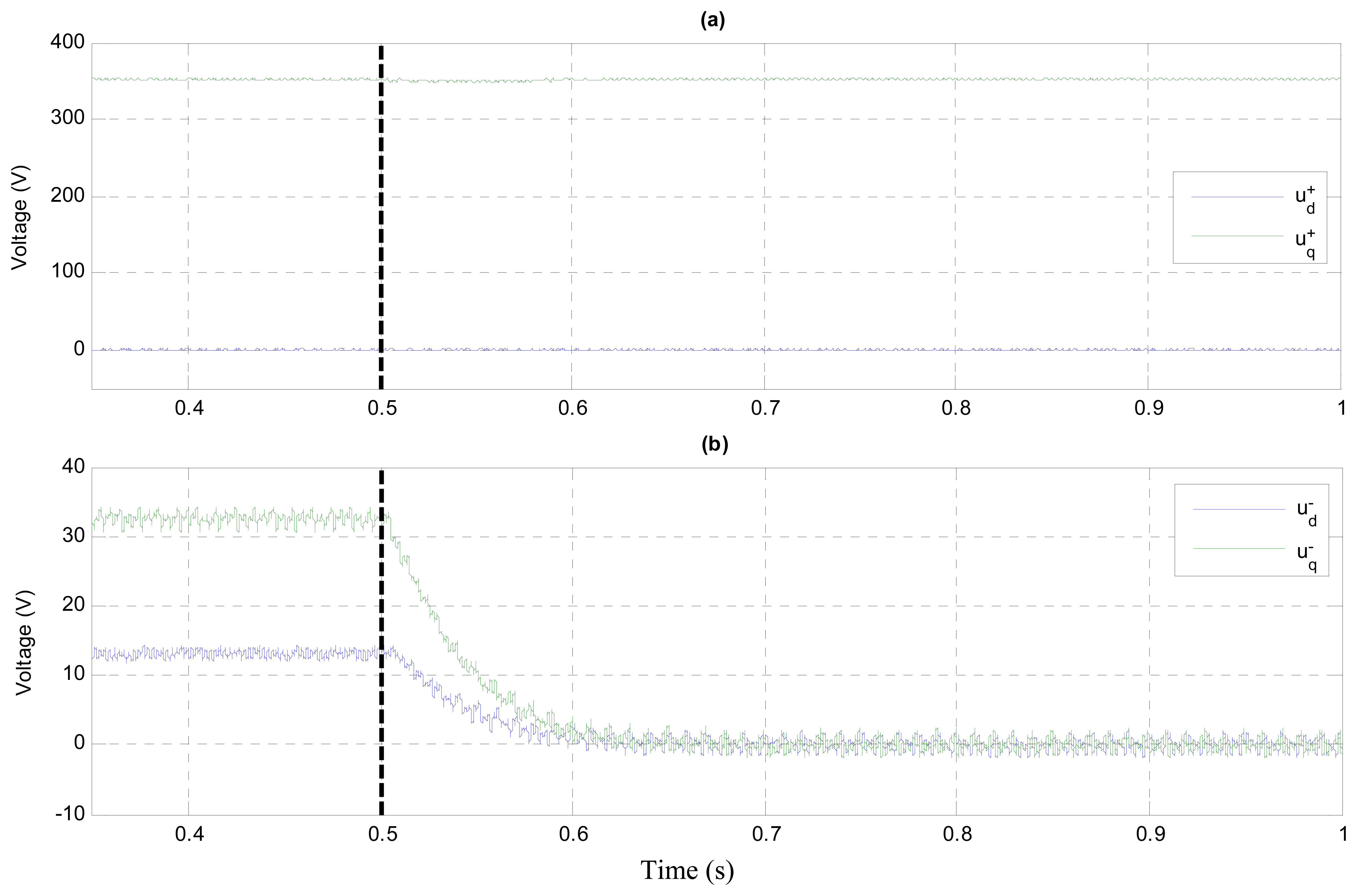 Energies 07 01003f19a 1024