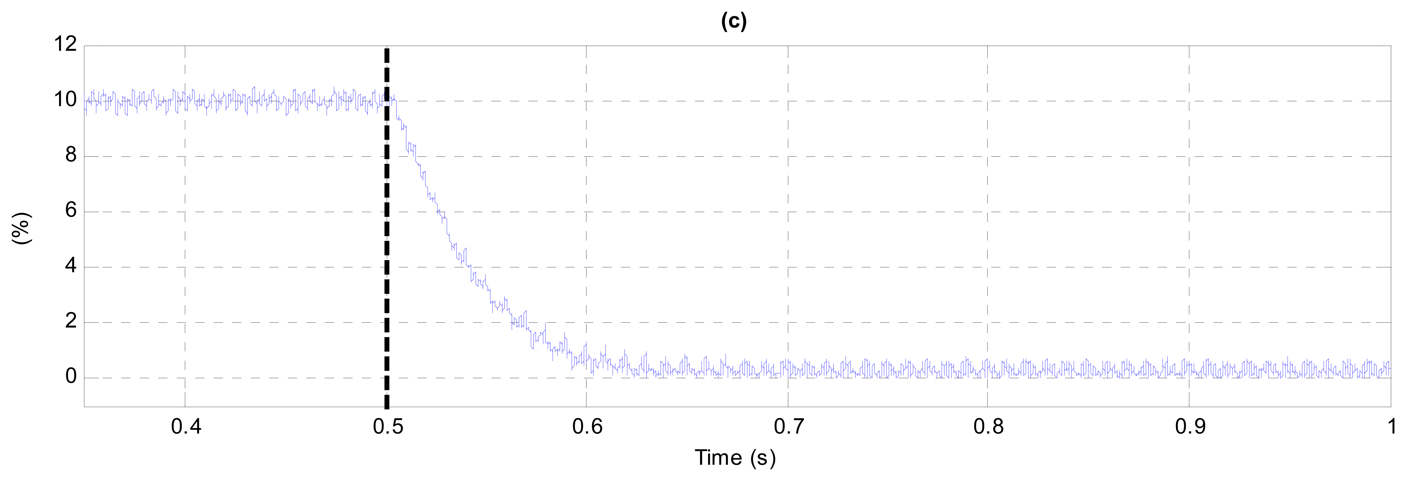 Energies 07 01003f19b 1024