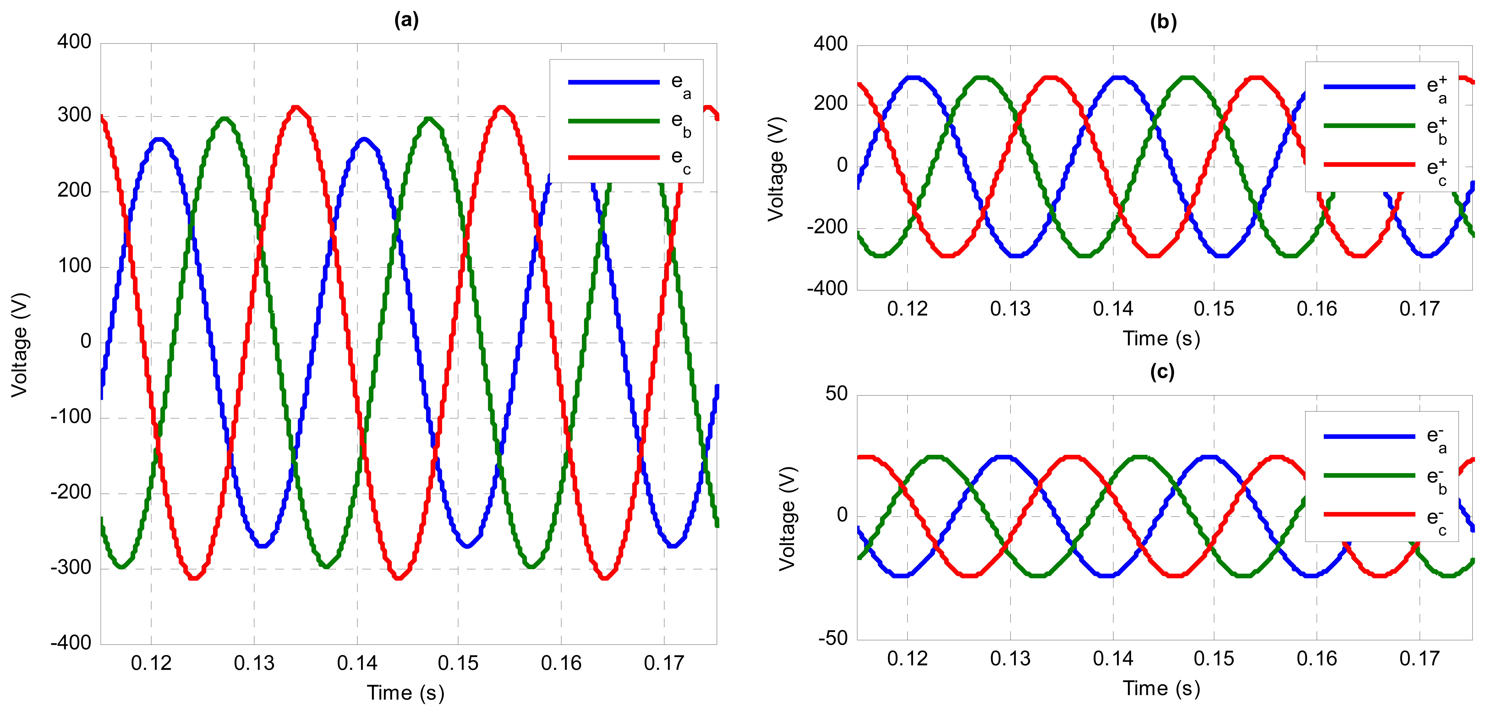 Energies 07 01003f2 1024