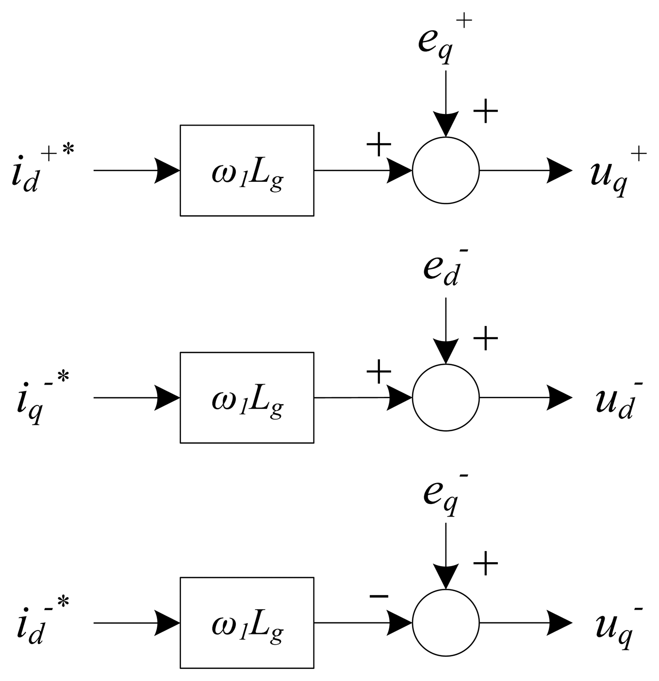 Energies 07 01003f4 1024