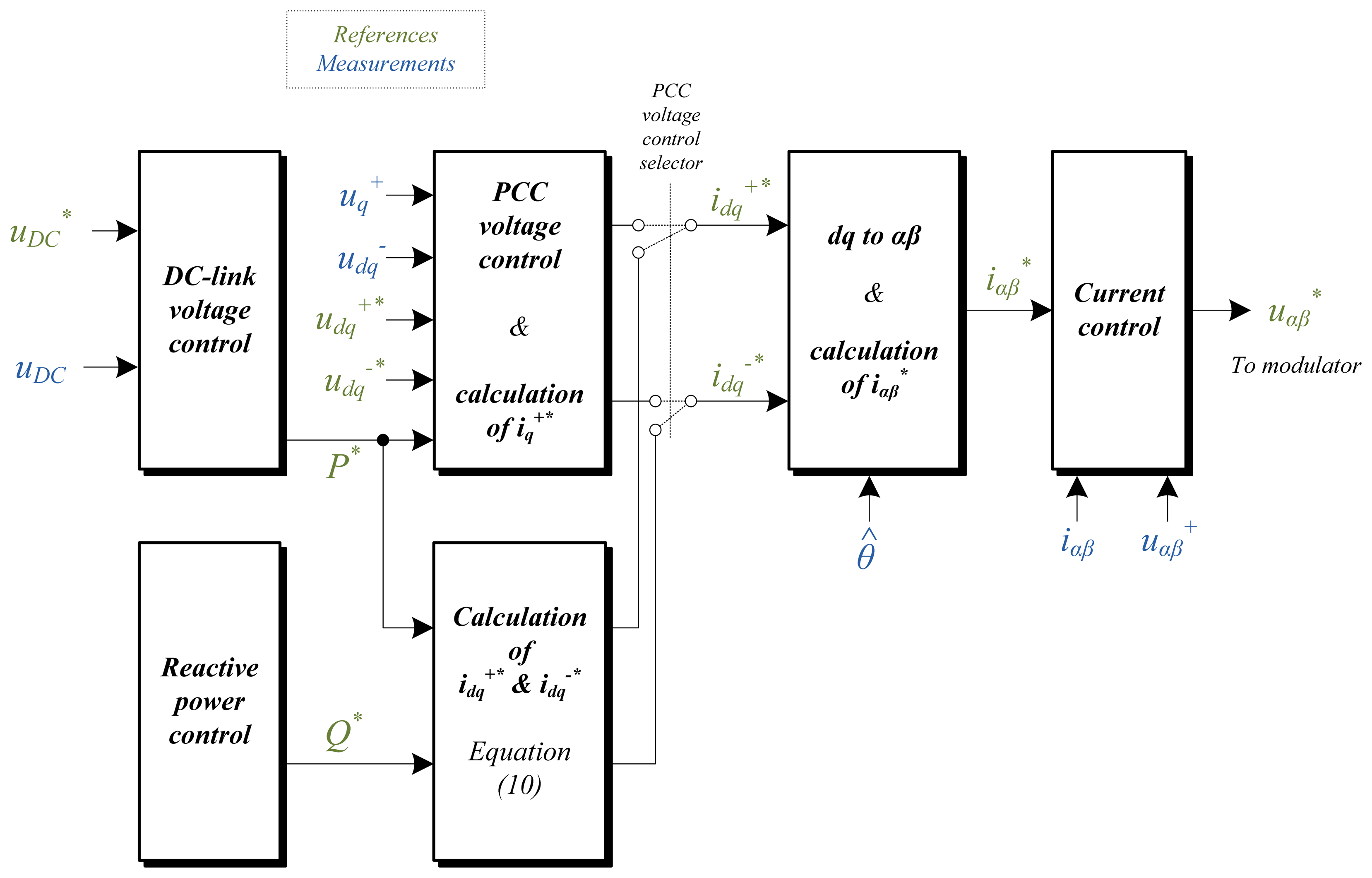 Energies 07 01003f5 1024