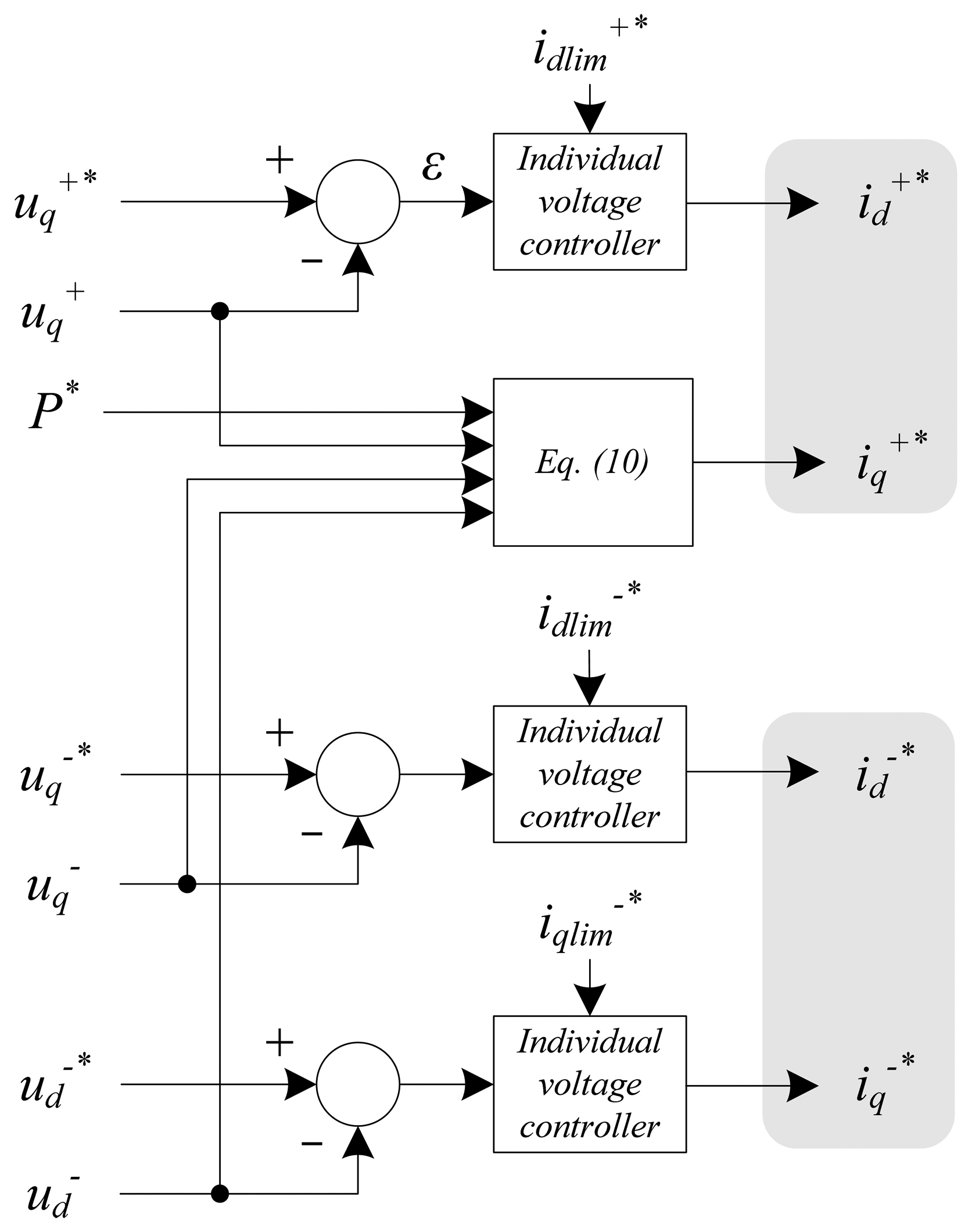 Energies 07 01003f7 1024