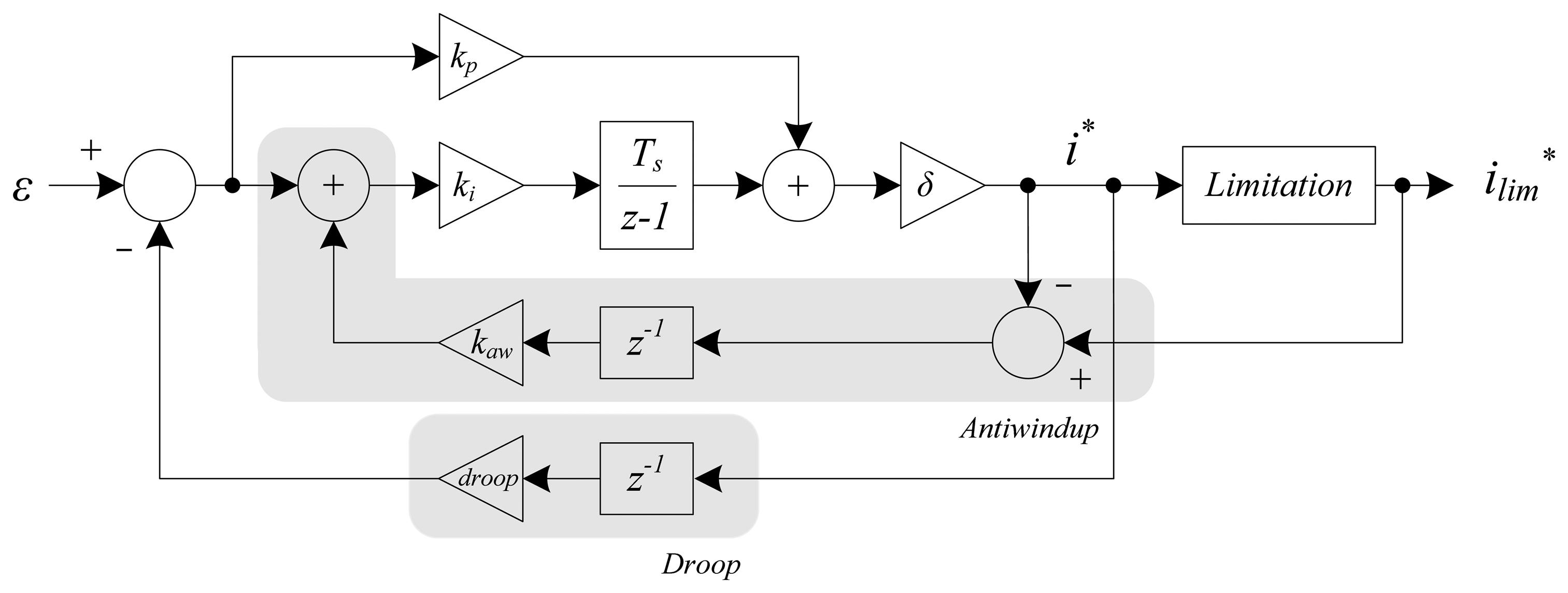 Energies 07 01003f8 1024