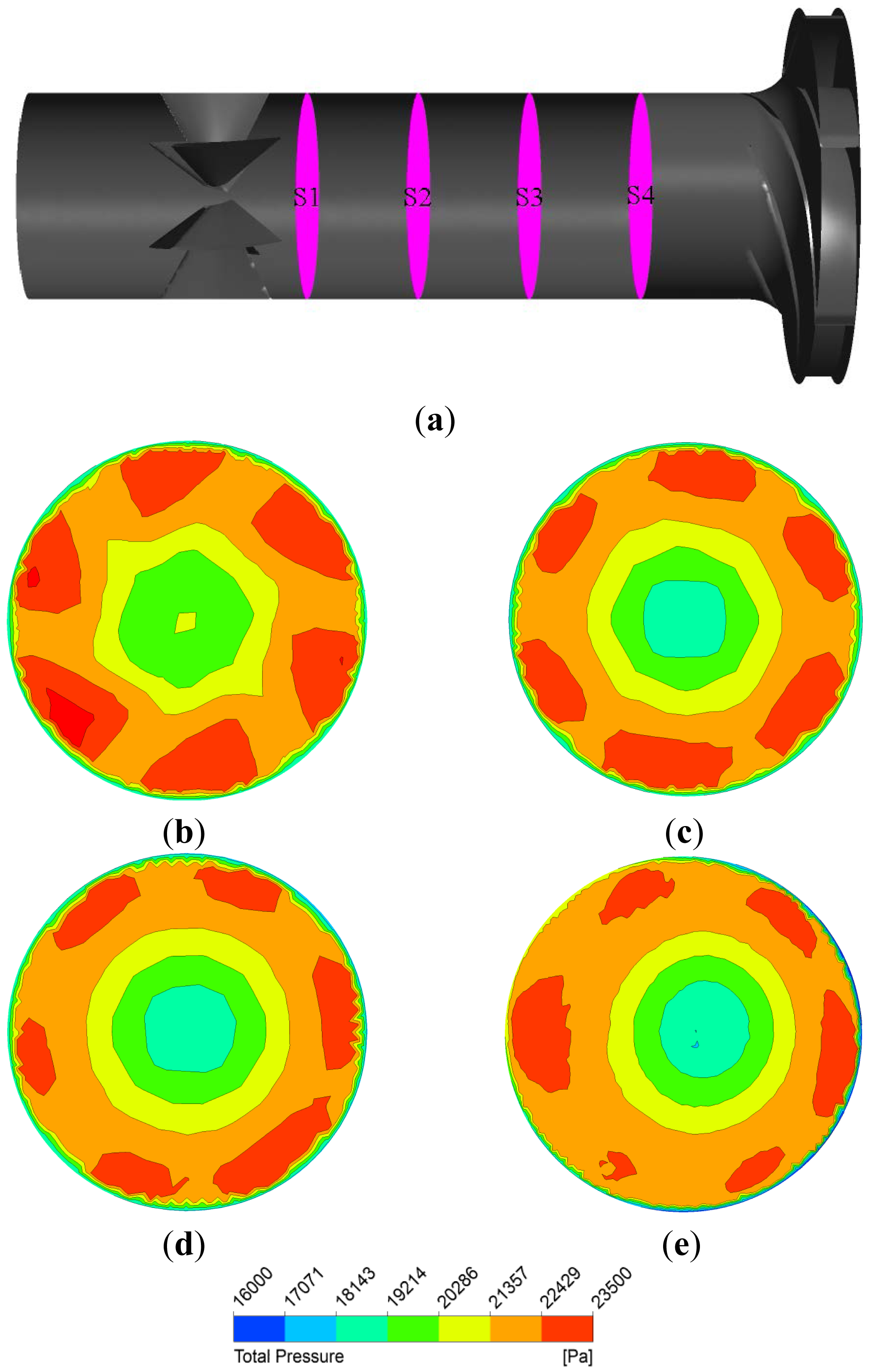 Energies 07 01050f10 1024