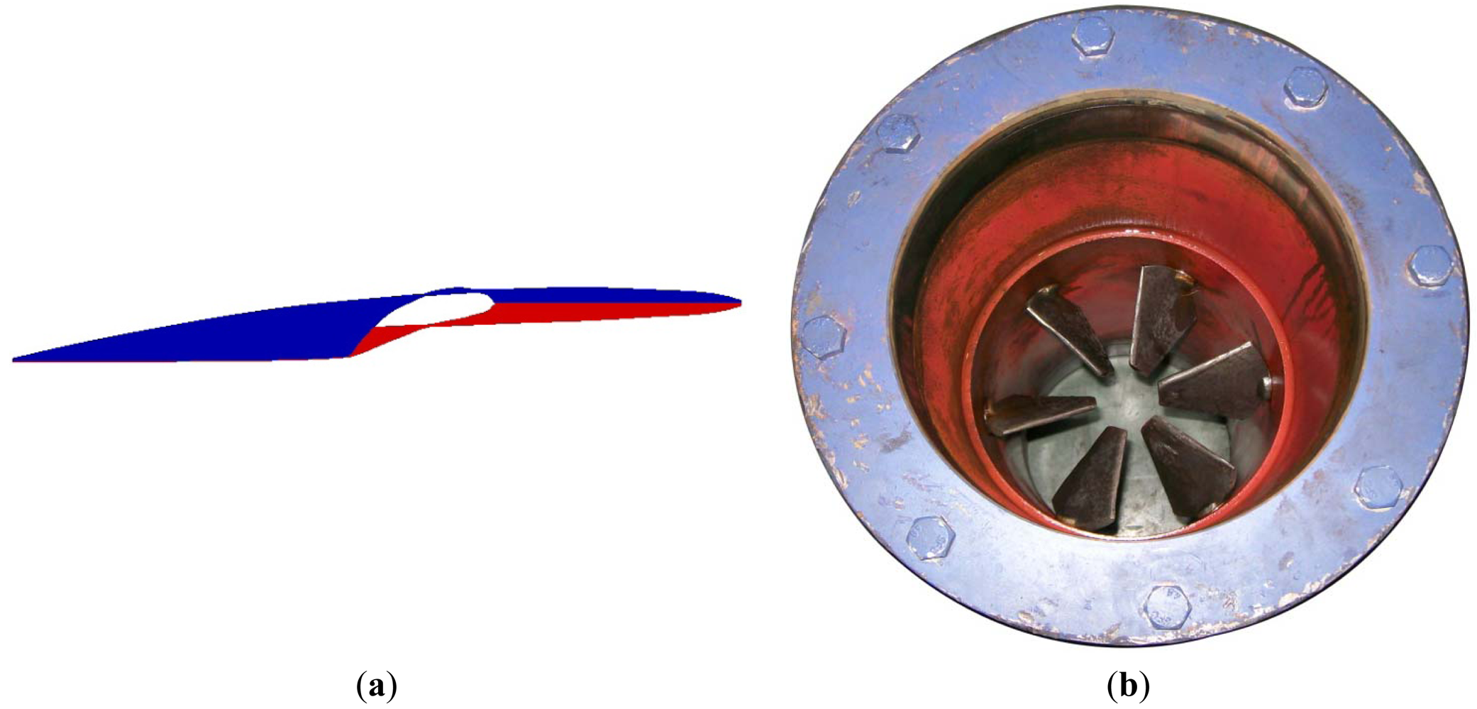 Energies 07 01050f2 1024