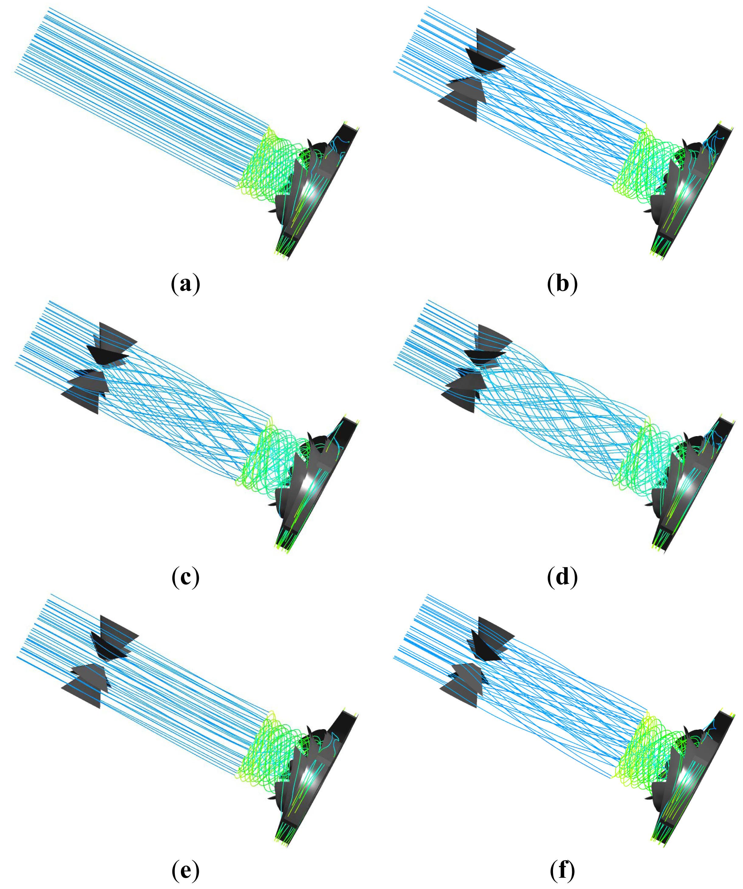 Energies 07 01050f7 1024
