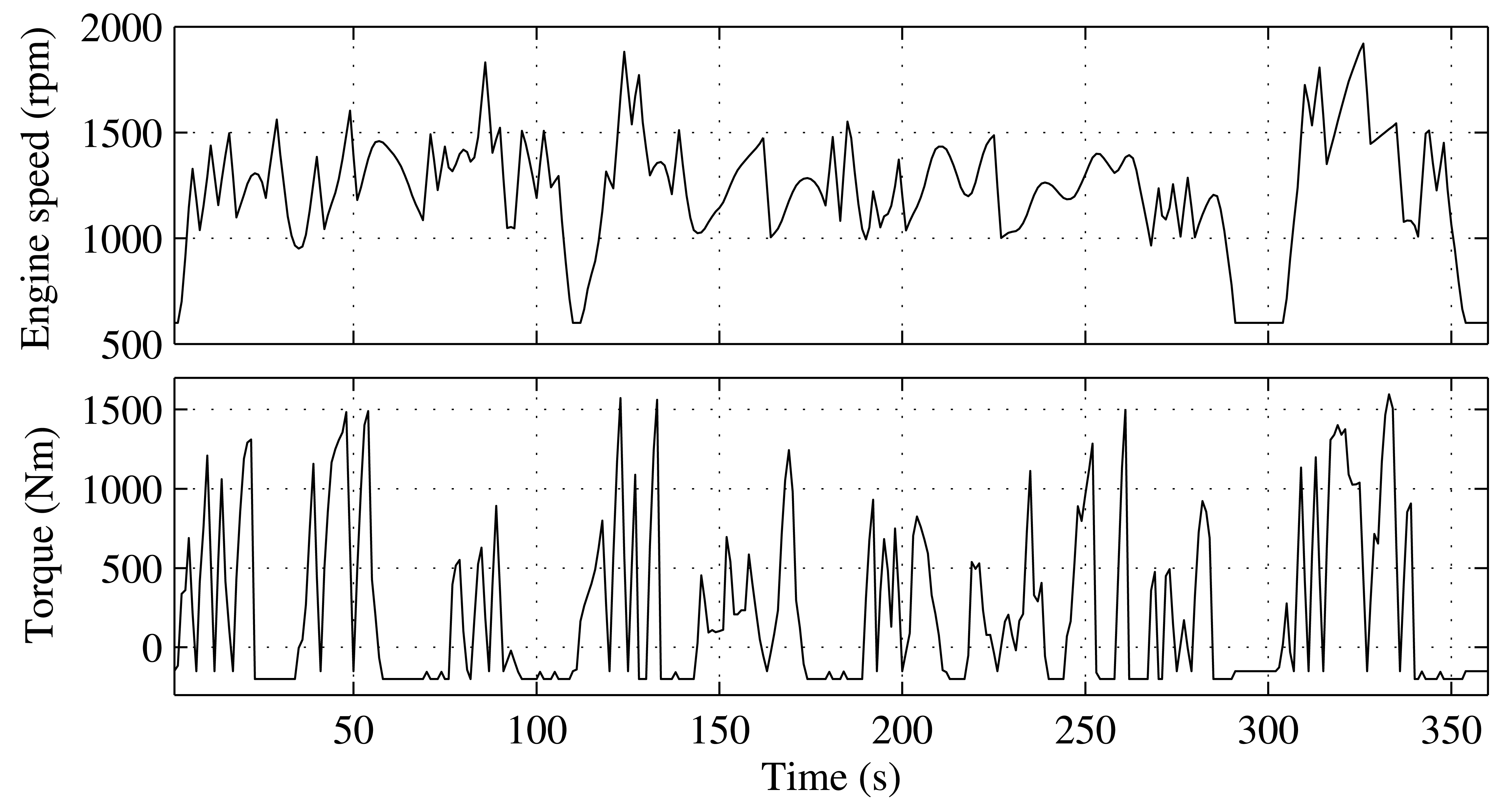 Energies 07 01230f1 1024