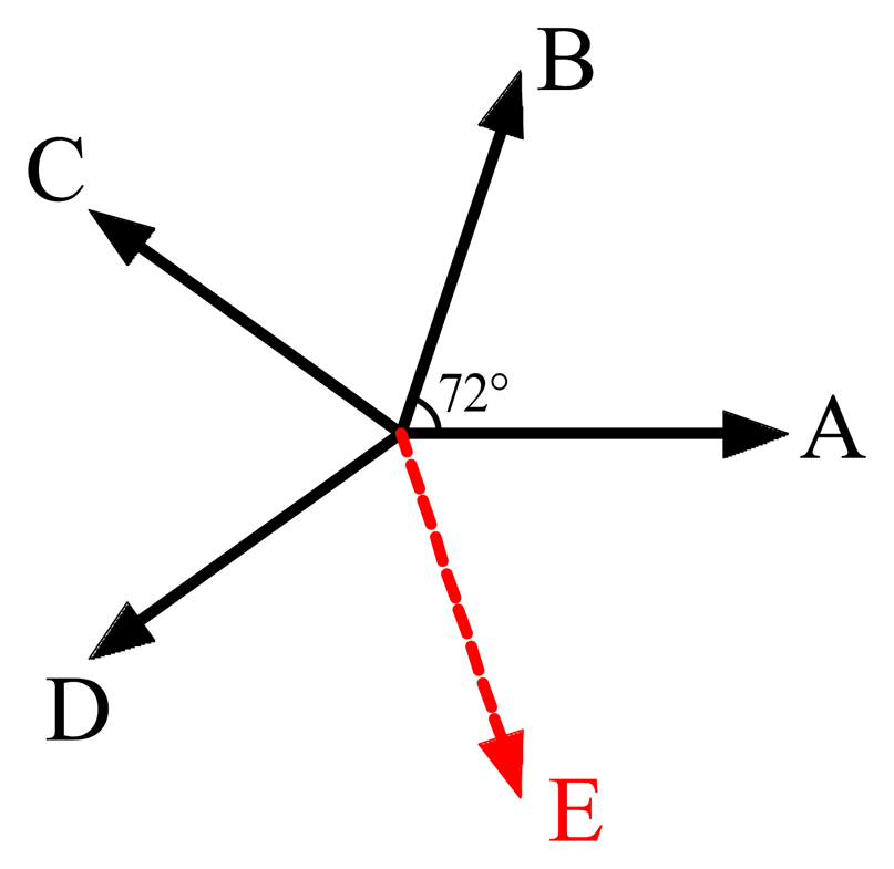 Energies 07 01265f13 1024