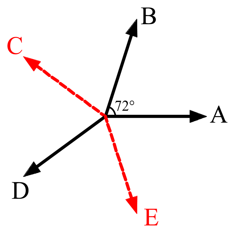 Energies 07 01265f17 1024