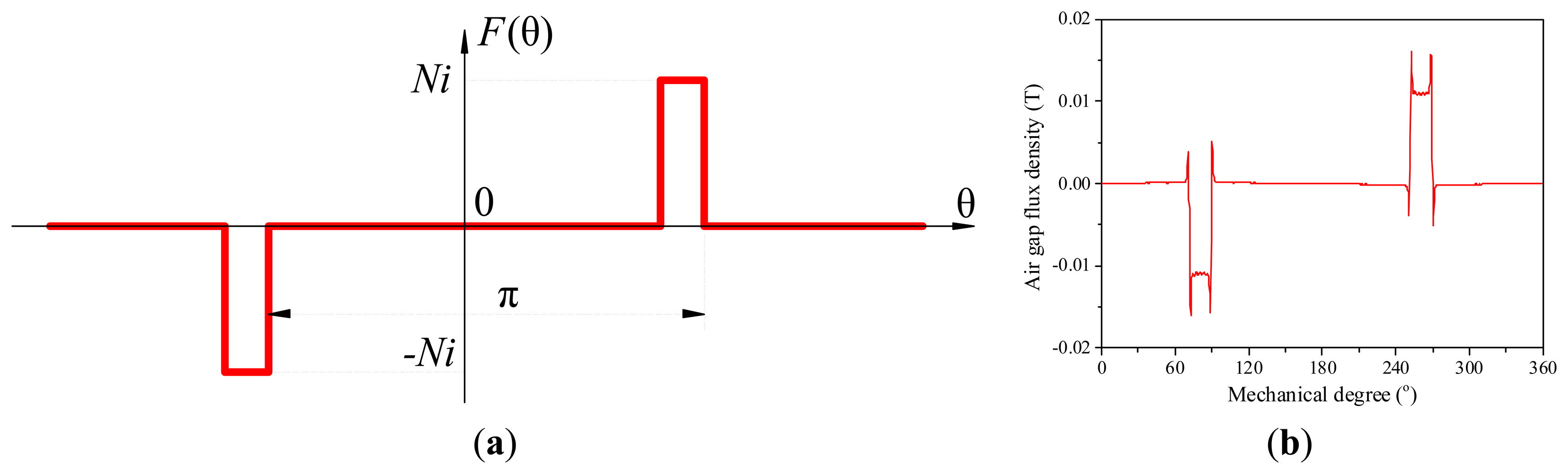 Energies 07 01265f3 1024