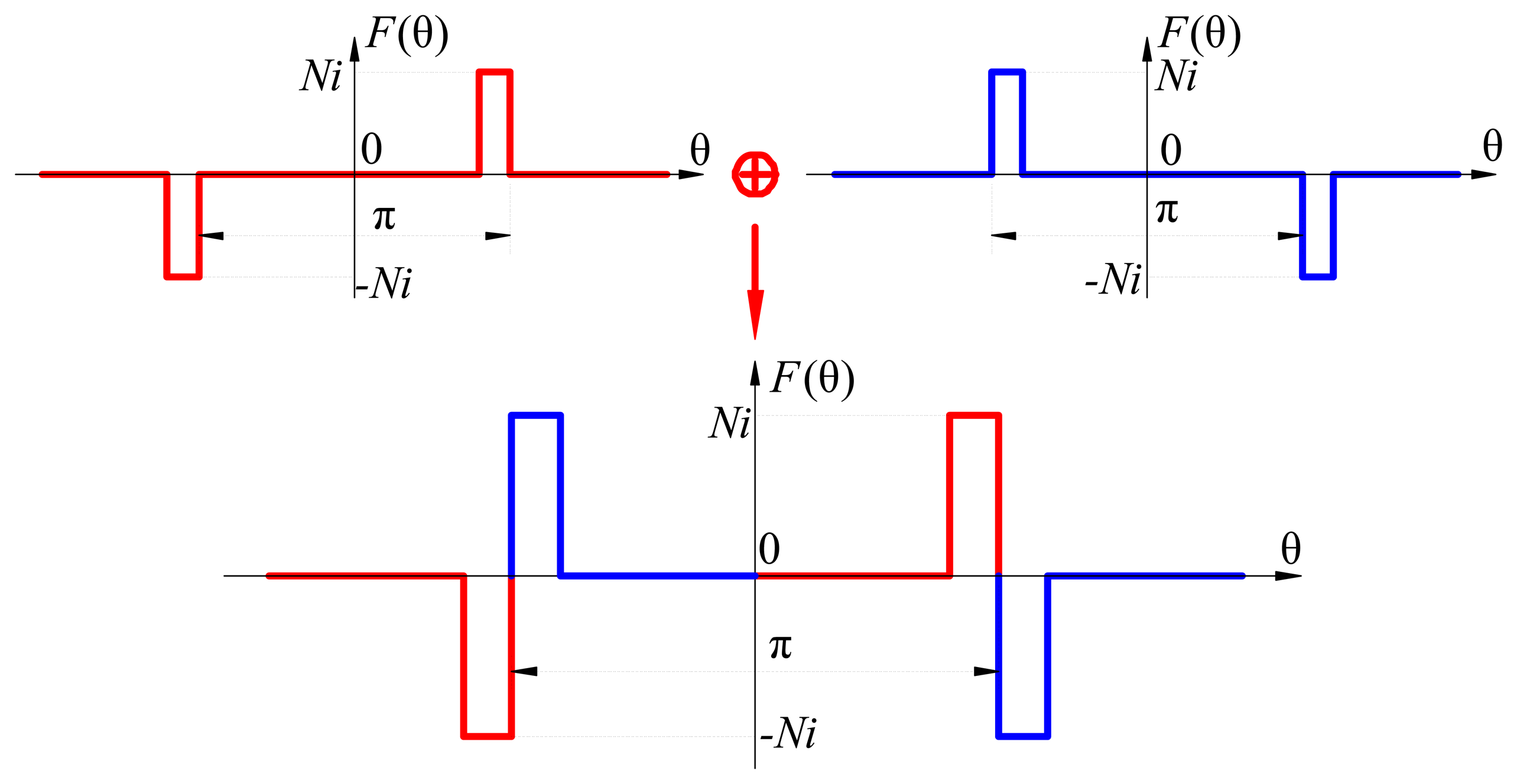 Energies 07 01265f4 1024