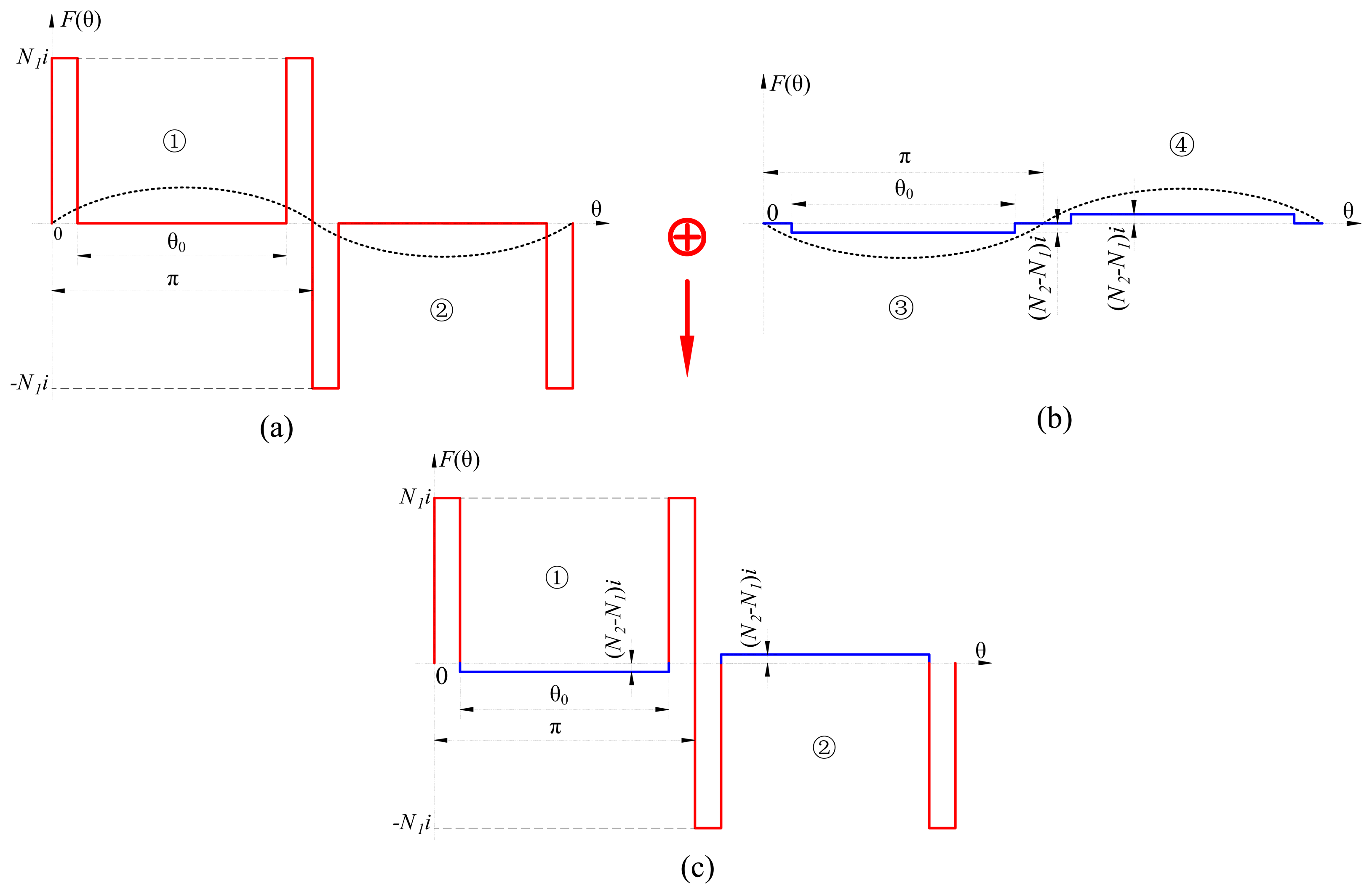 Energies 07 01265f5 1024