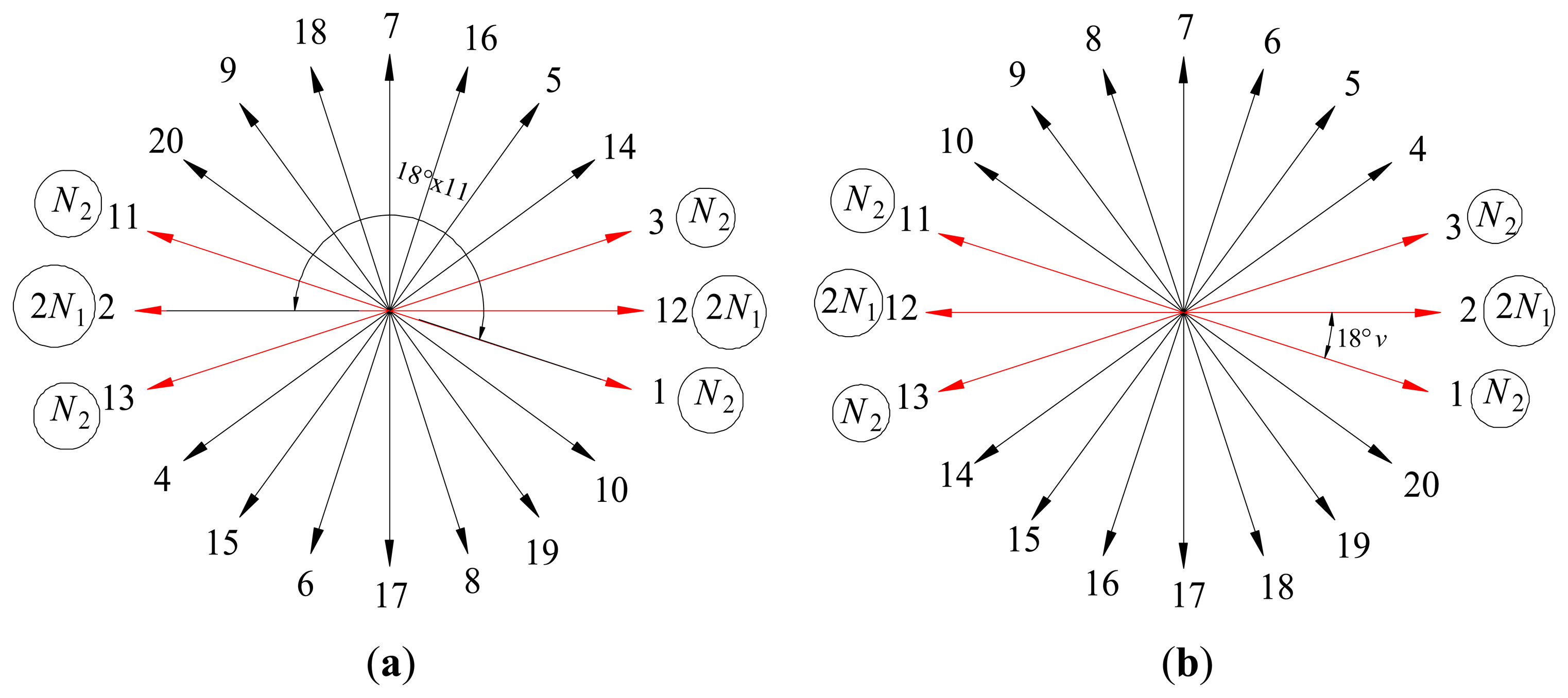Energies 07 01265f7 1024